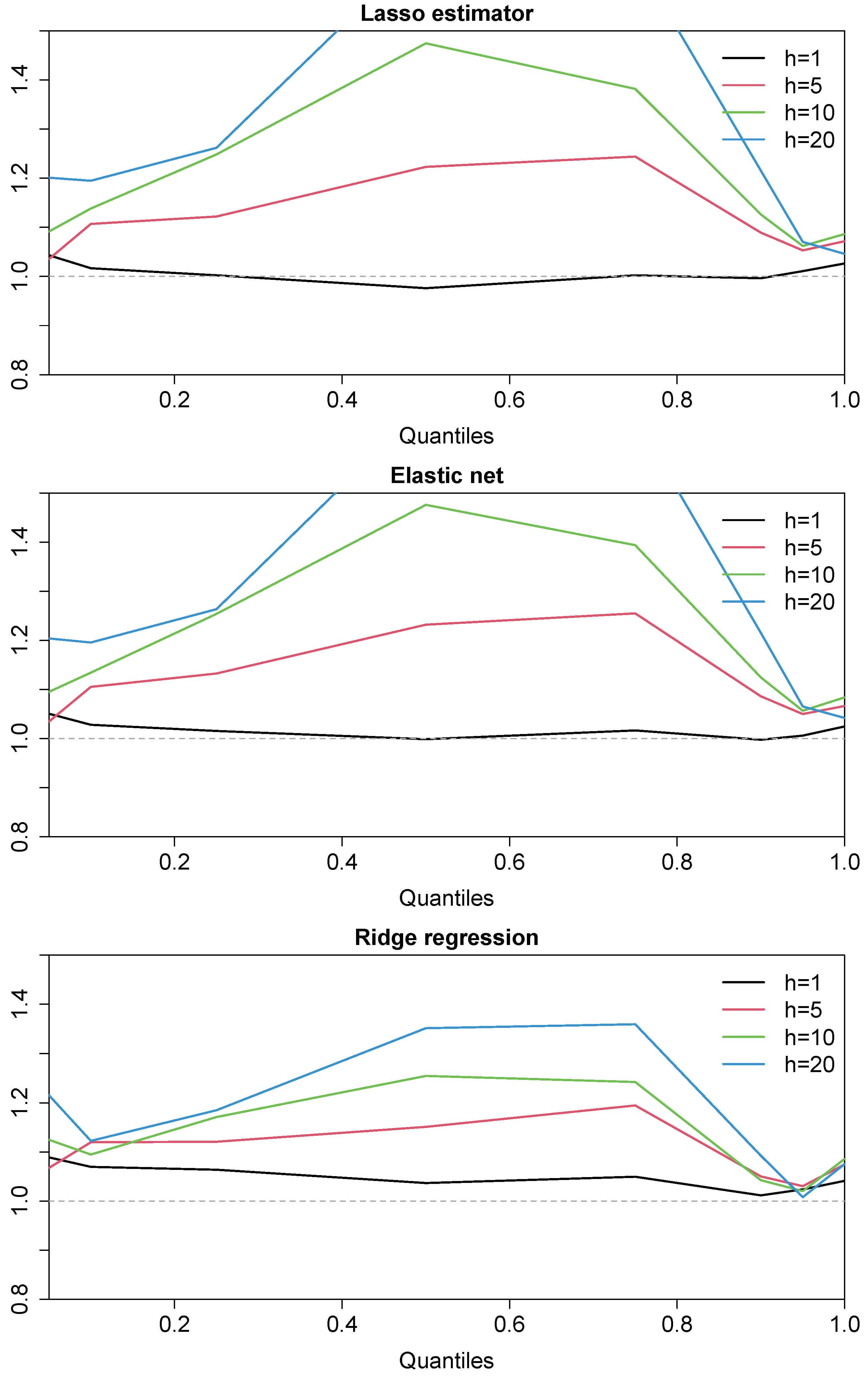Mathematics 12 02952 g013