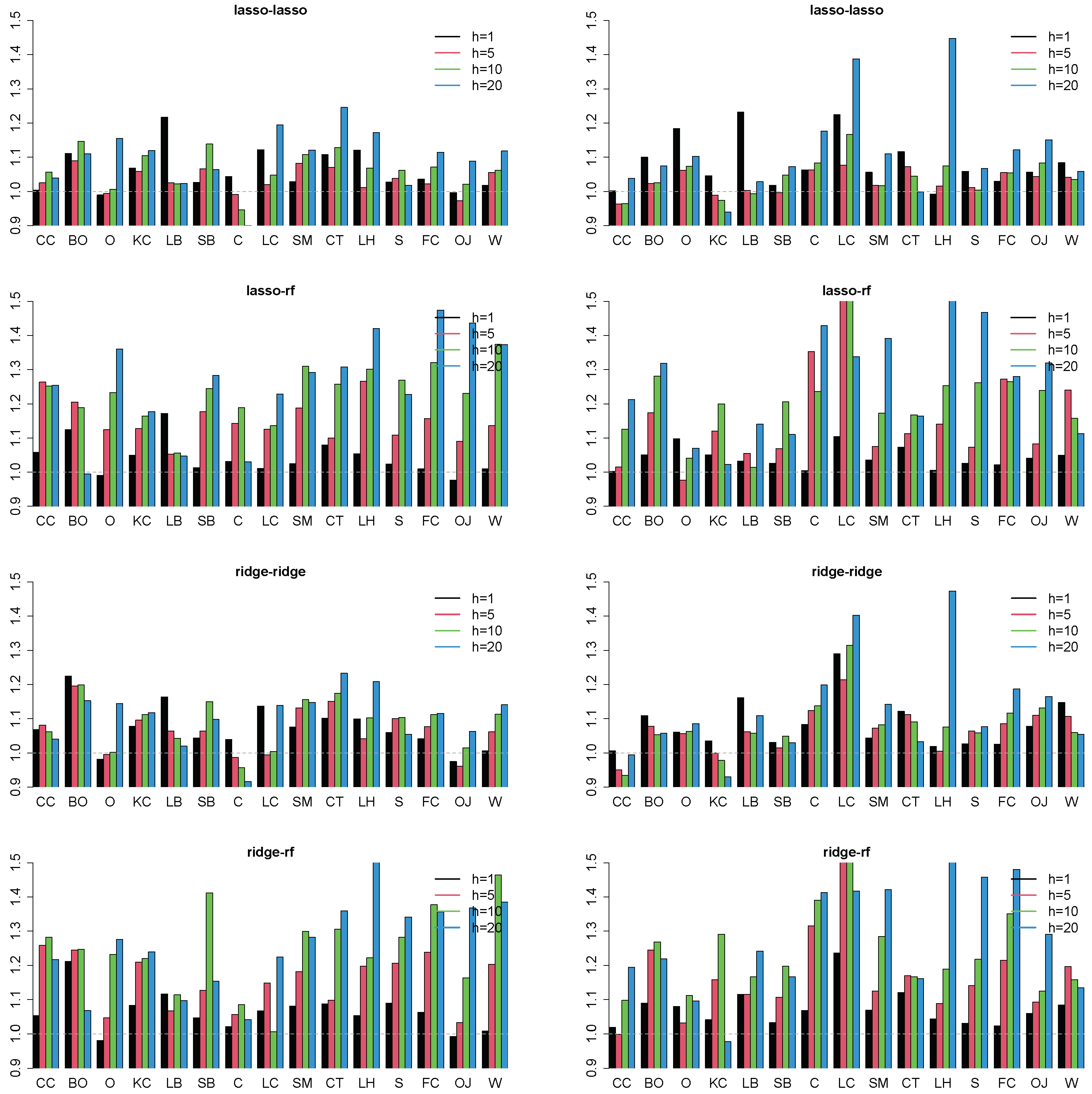 Mathematics 12 02952 g015