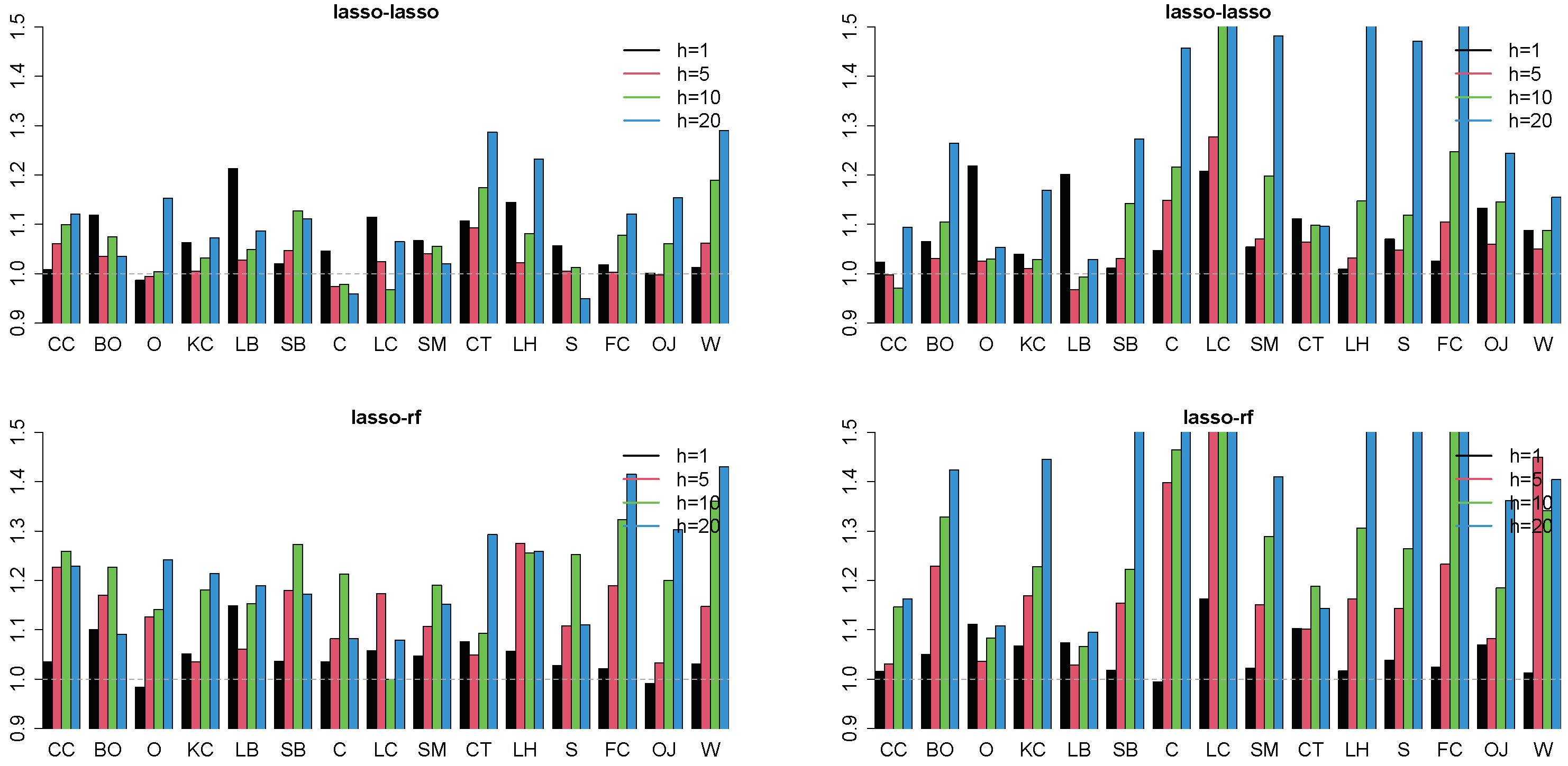 Mathematics 12 02952 g016a
