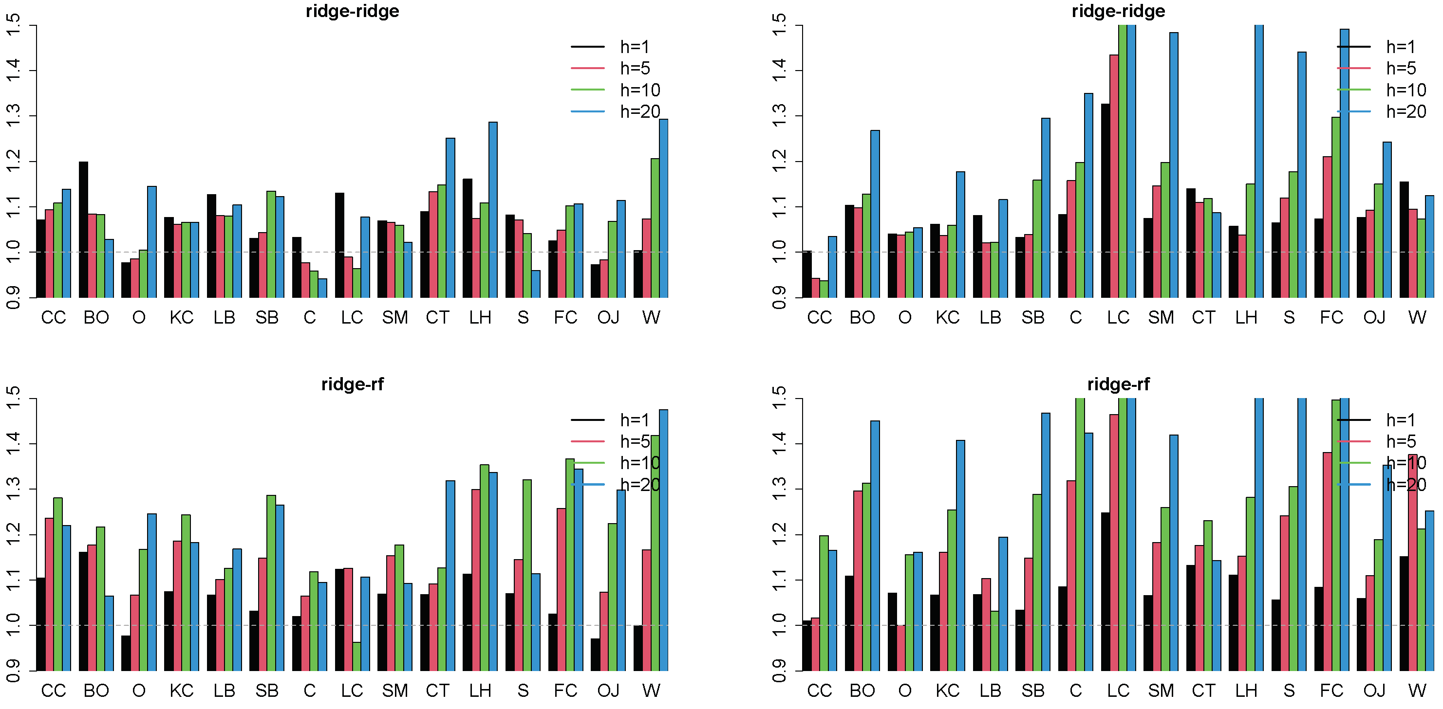 Mathematics 12 02952 g016b