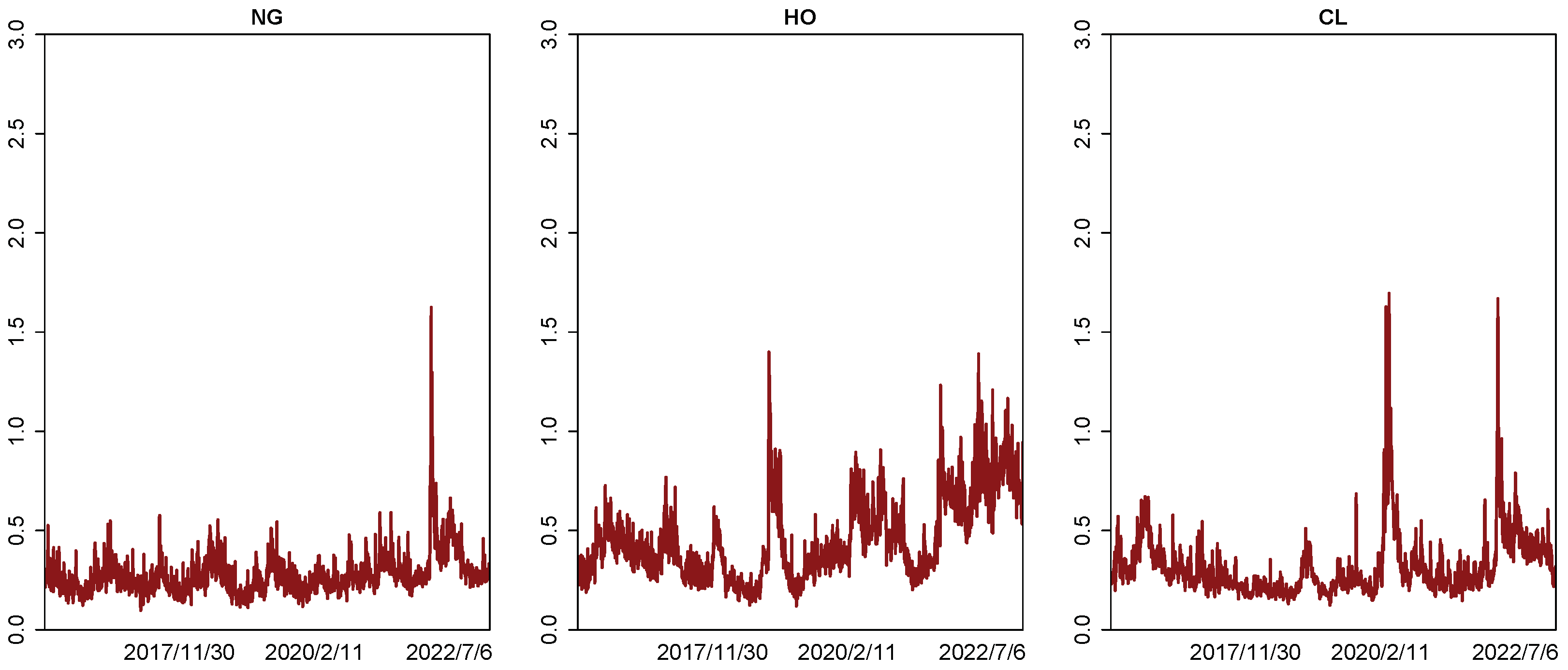 Mathematics 12 02952 g0a1