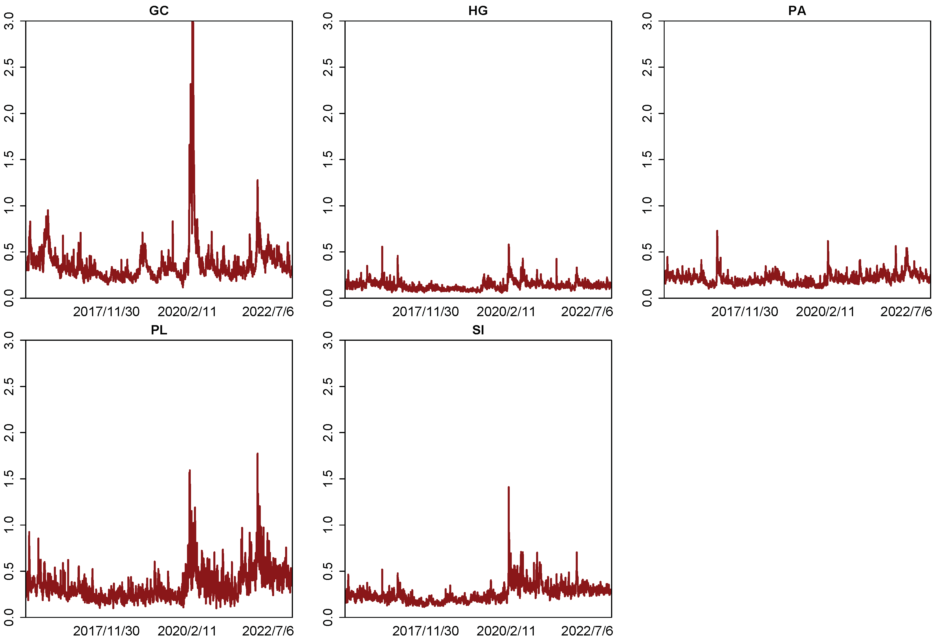 Mathematics 12 02952 g0a2