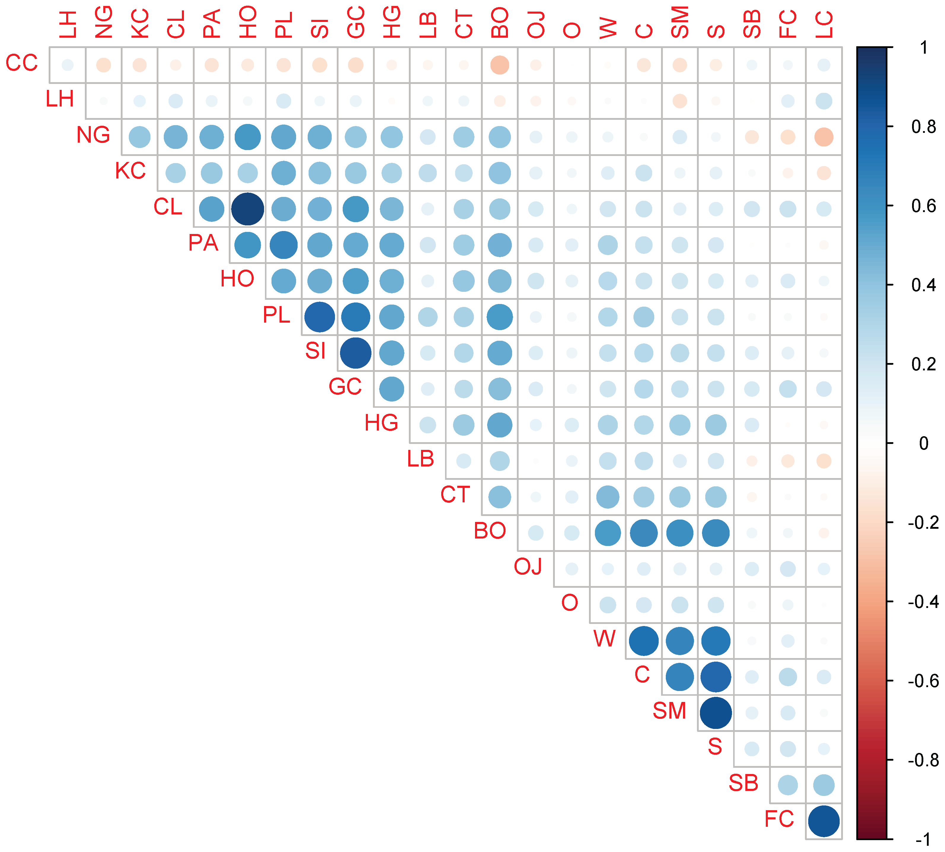 Mathematics 12 02952 g0a3