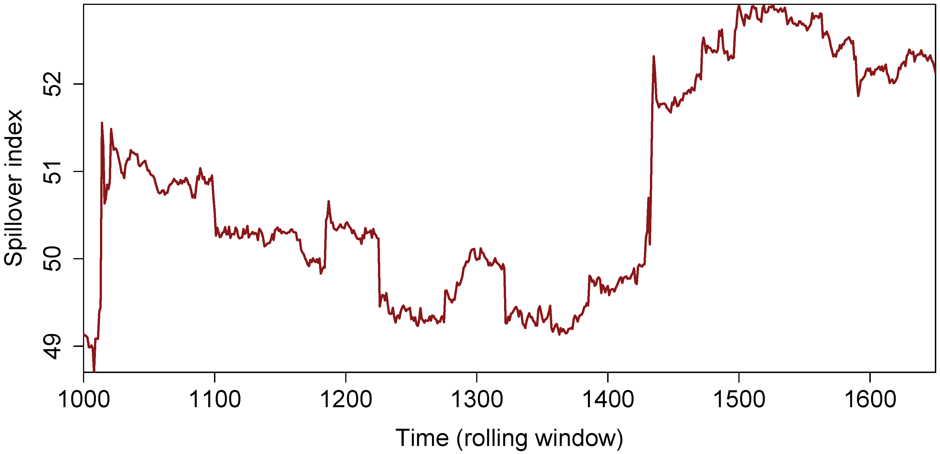 Mathematics 12 02952 g0a4