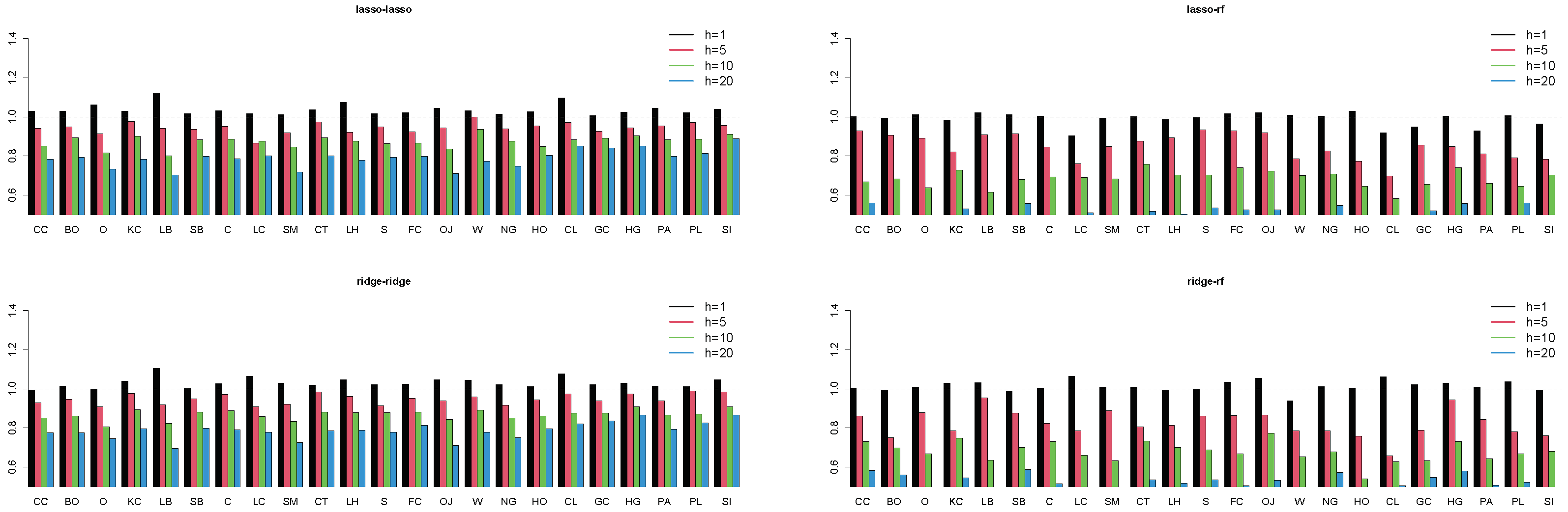 Mathematics 12 02952 g0a5