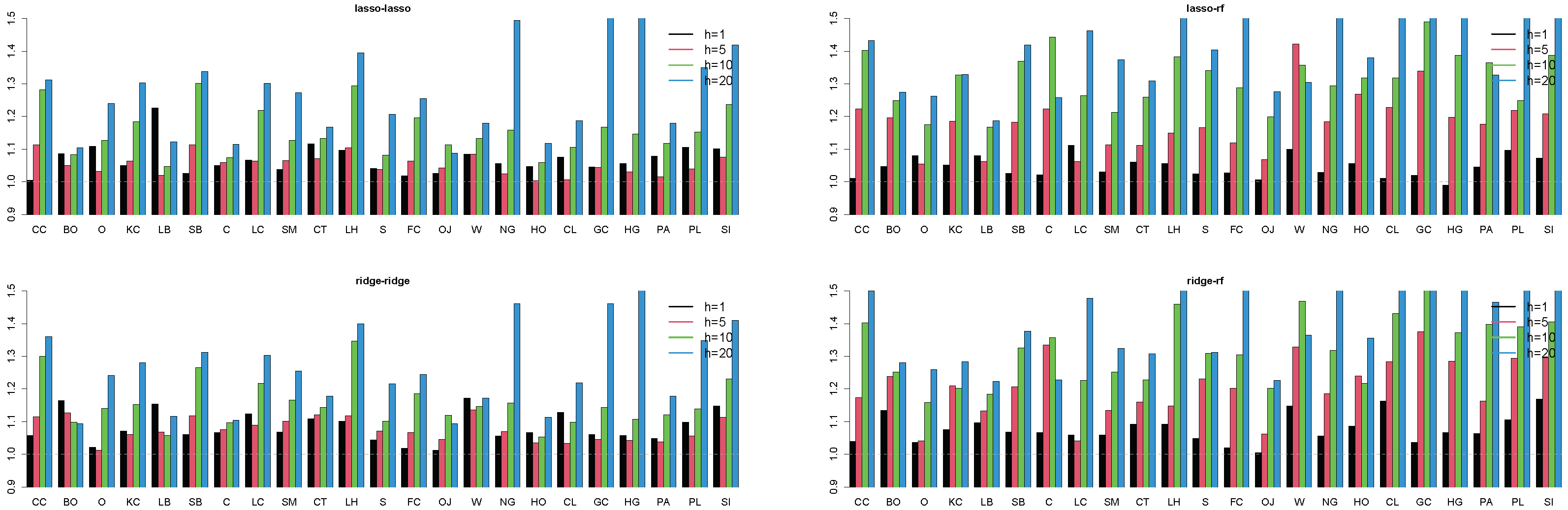 Mathematics 12 02952 g0a6
