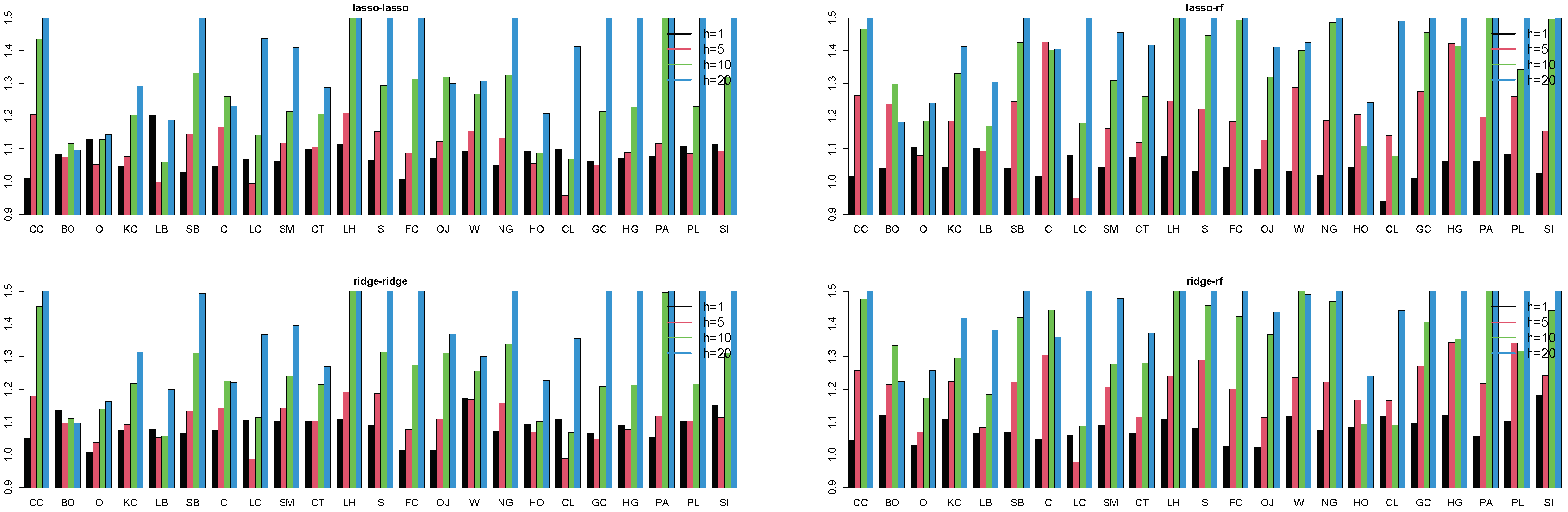 Mathematics 12 02952 g0a7