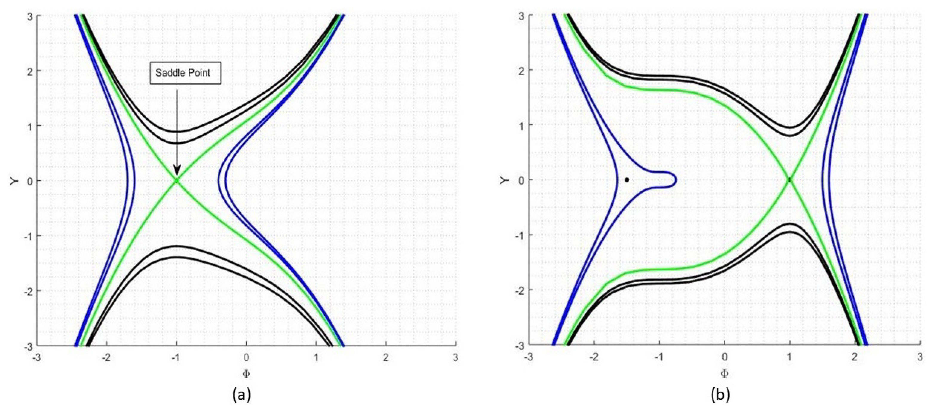 Mathematics 12 02958 g006