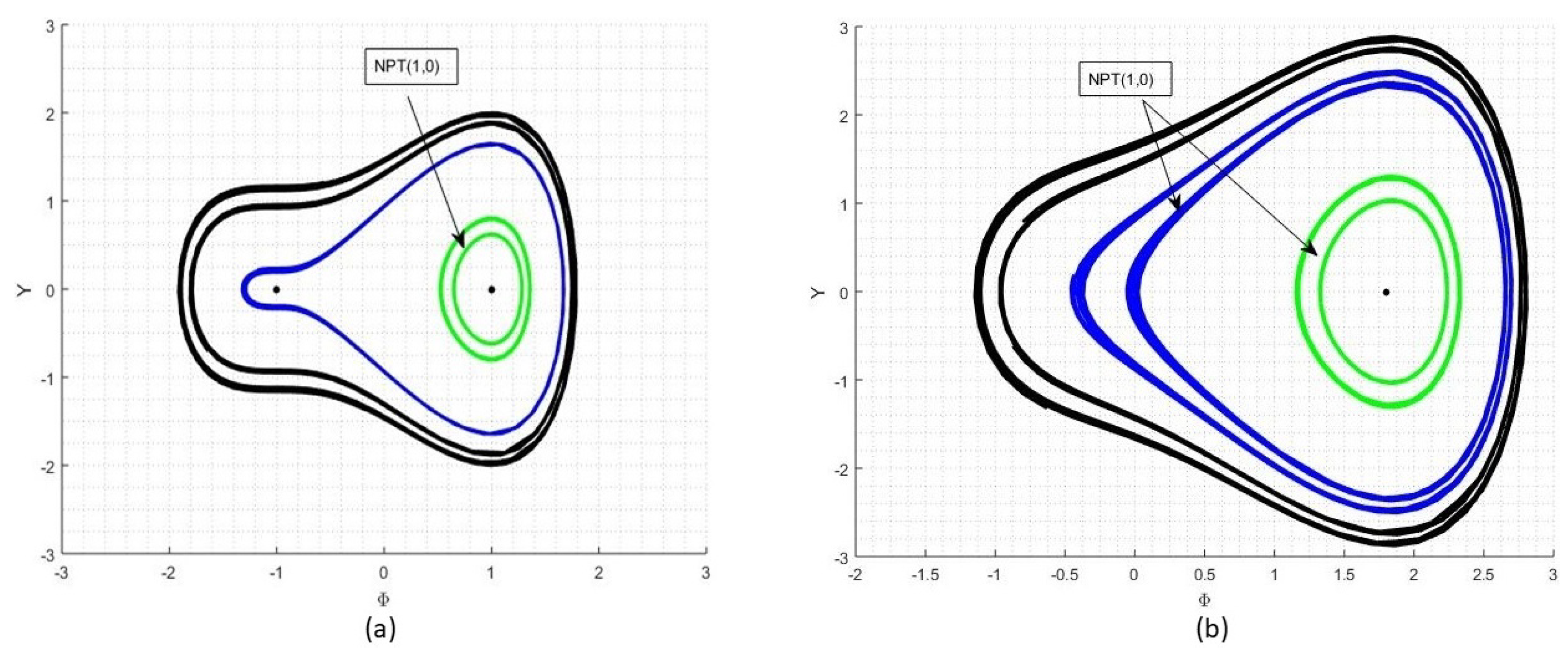 Mathematics 12 02958 g007