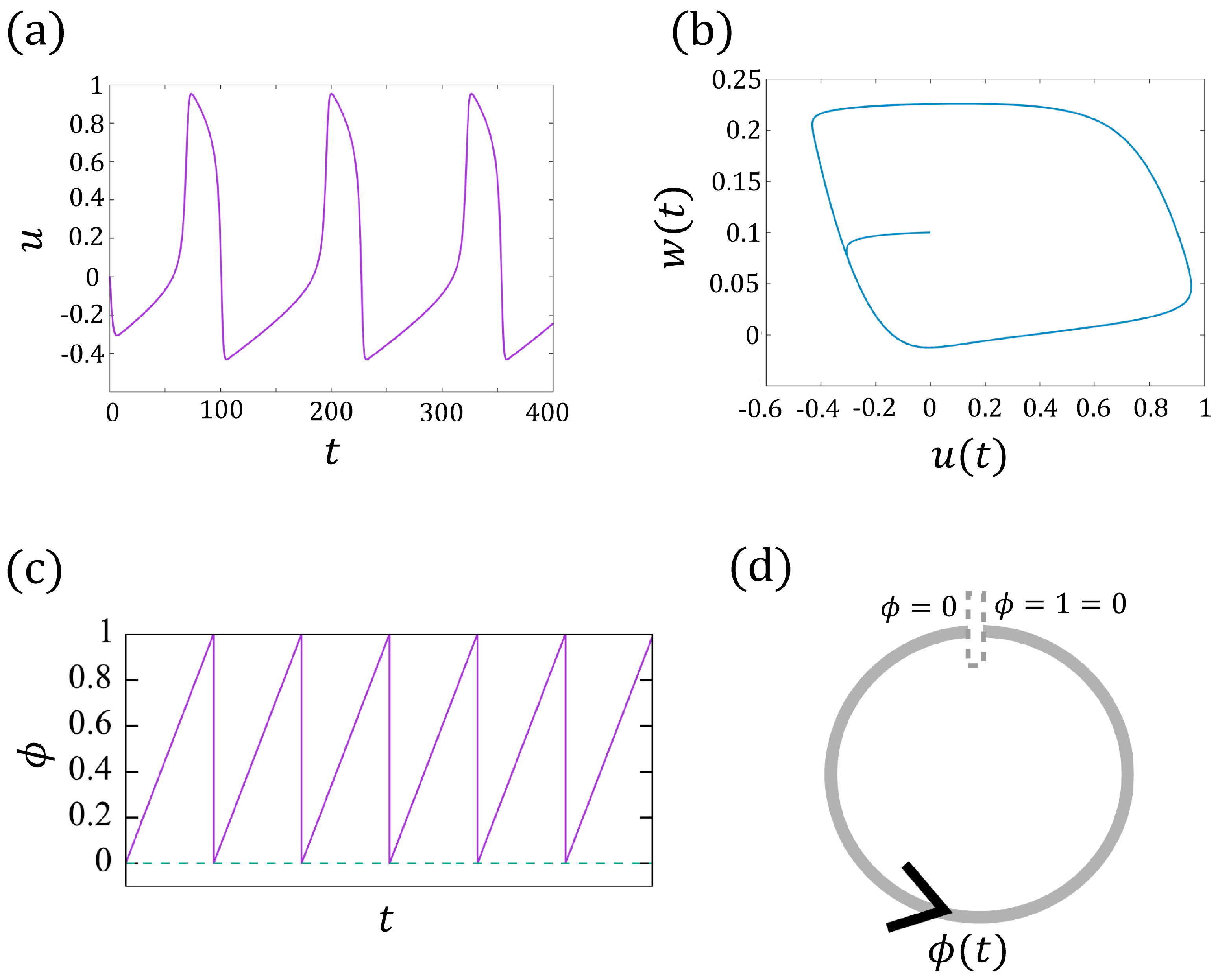 Mathematics 12 02964 g002 Mathematics 12 02964 g002