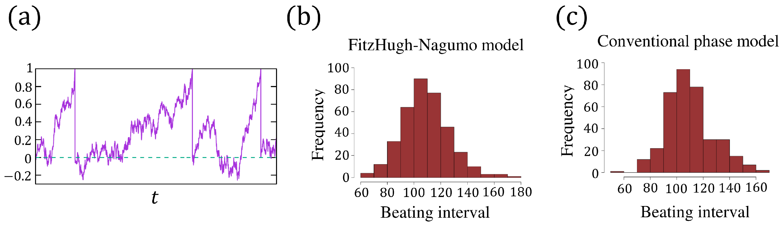 Mathematics 12 02964 g004 Mathematics 12 02964 g004