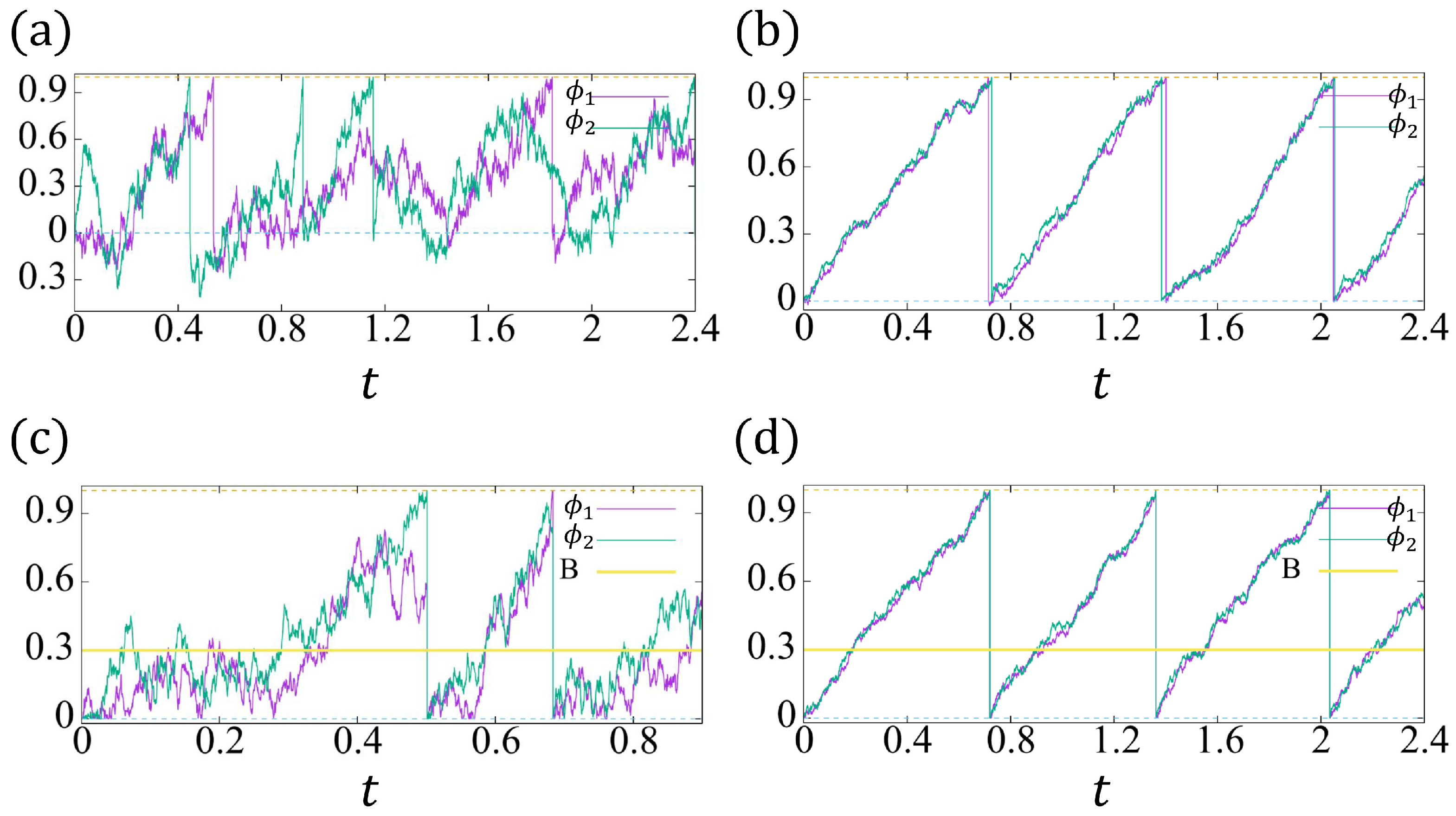 Mathematics 12 02964 g006 Mathematics 12 02964 g006