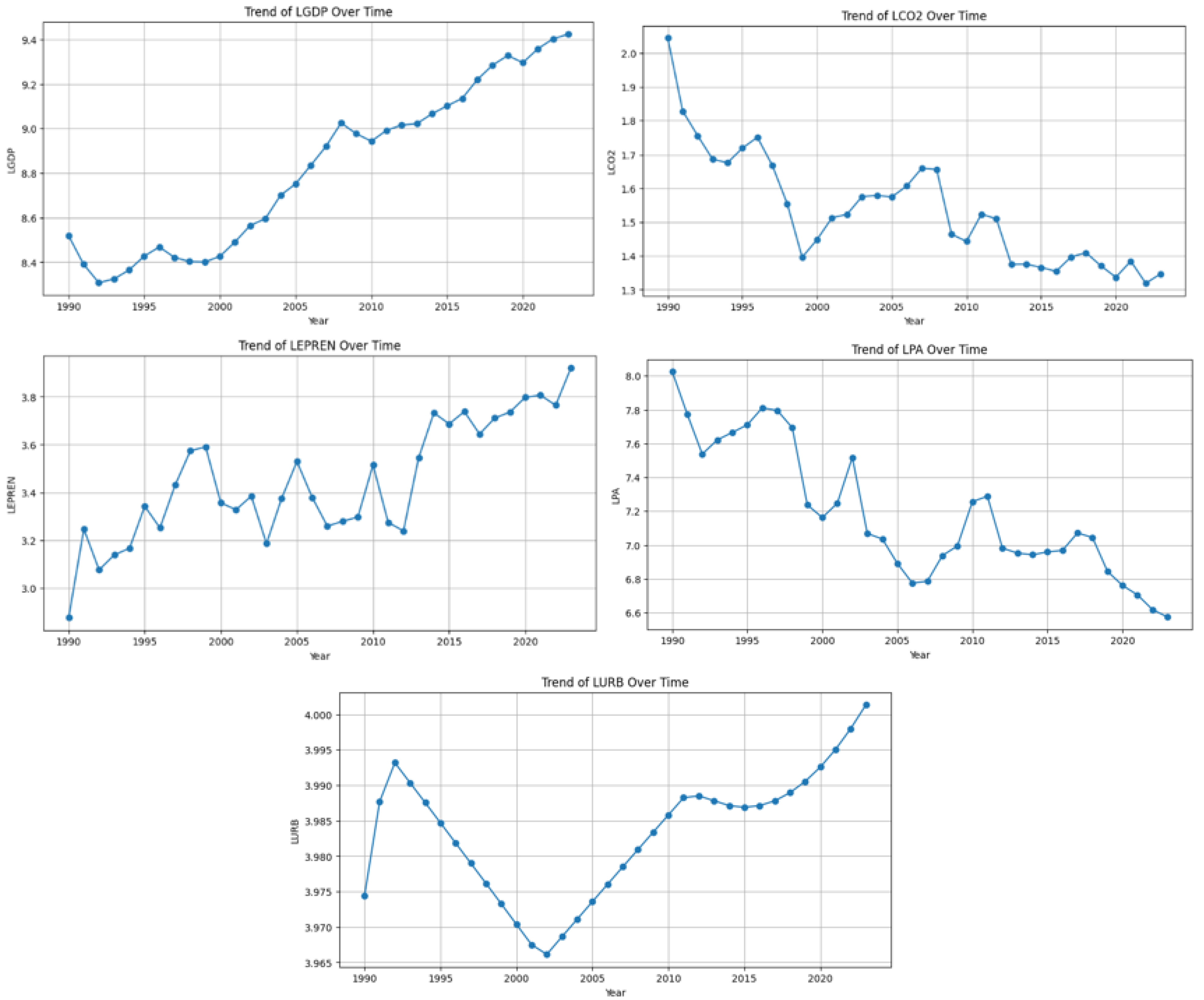 Mathematics 12 02997 g012