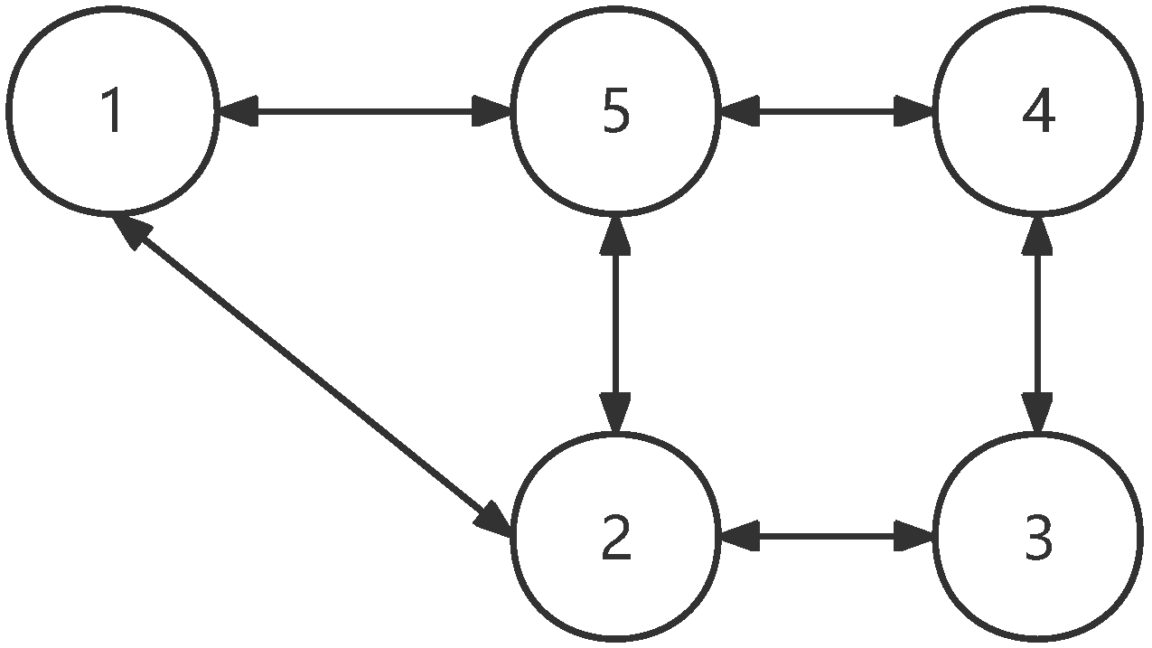 Mathematics 12 03009 g001