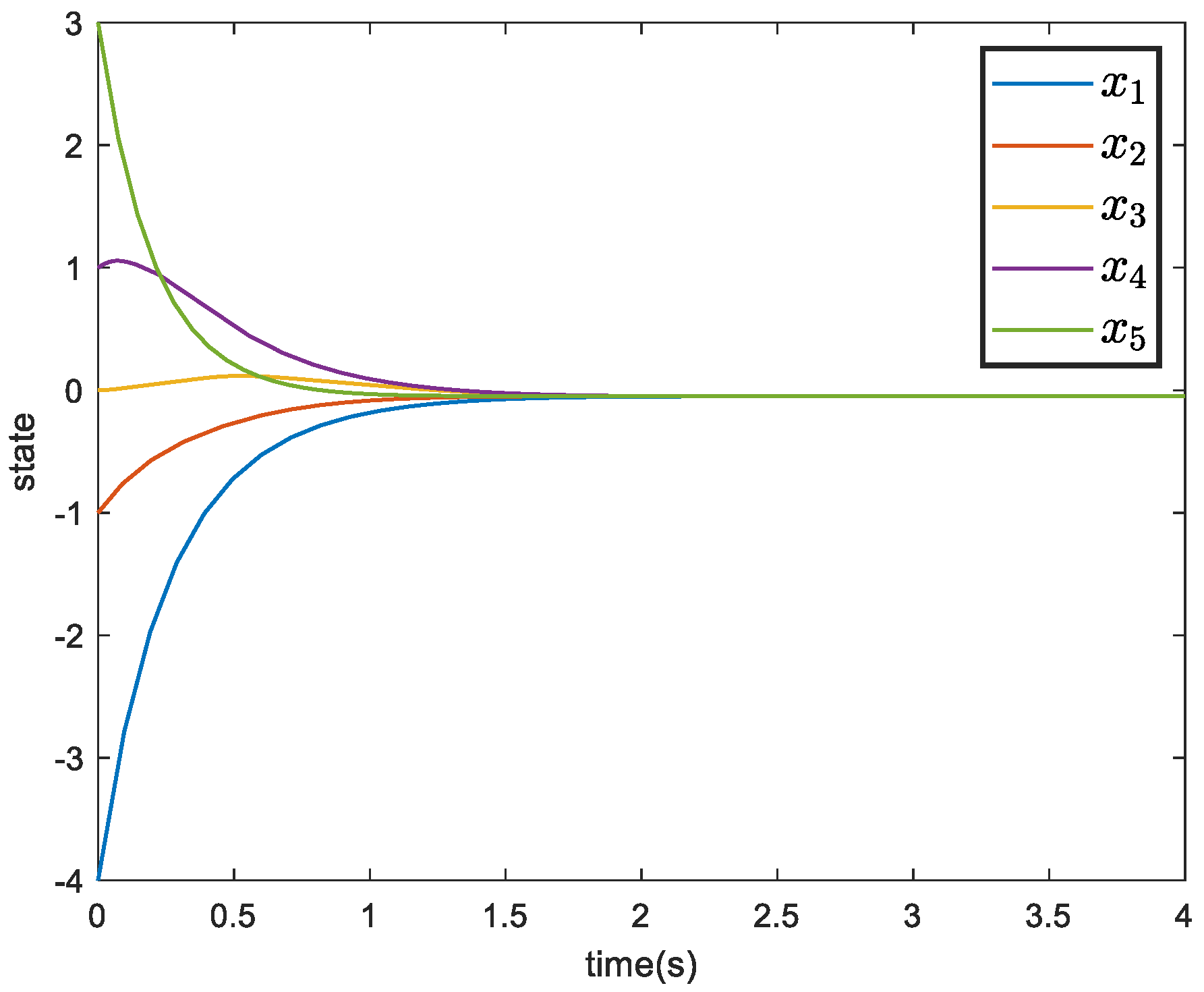 Mathematics 12 03009 g002