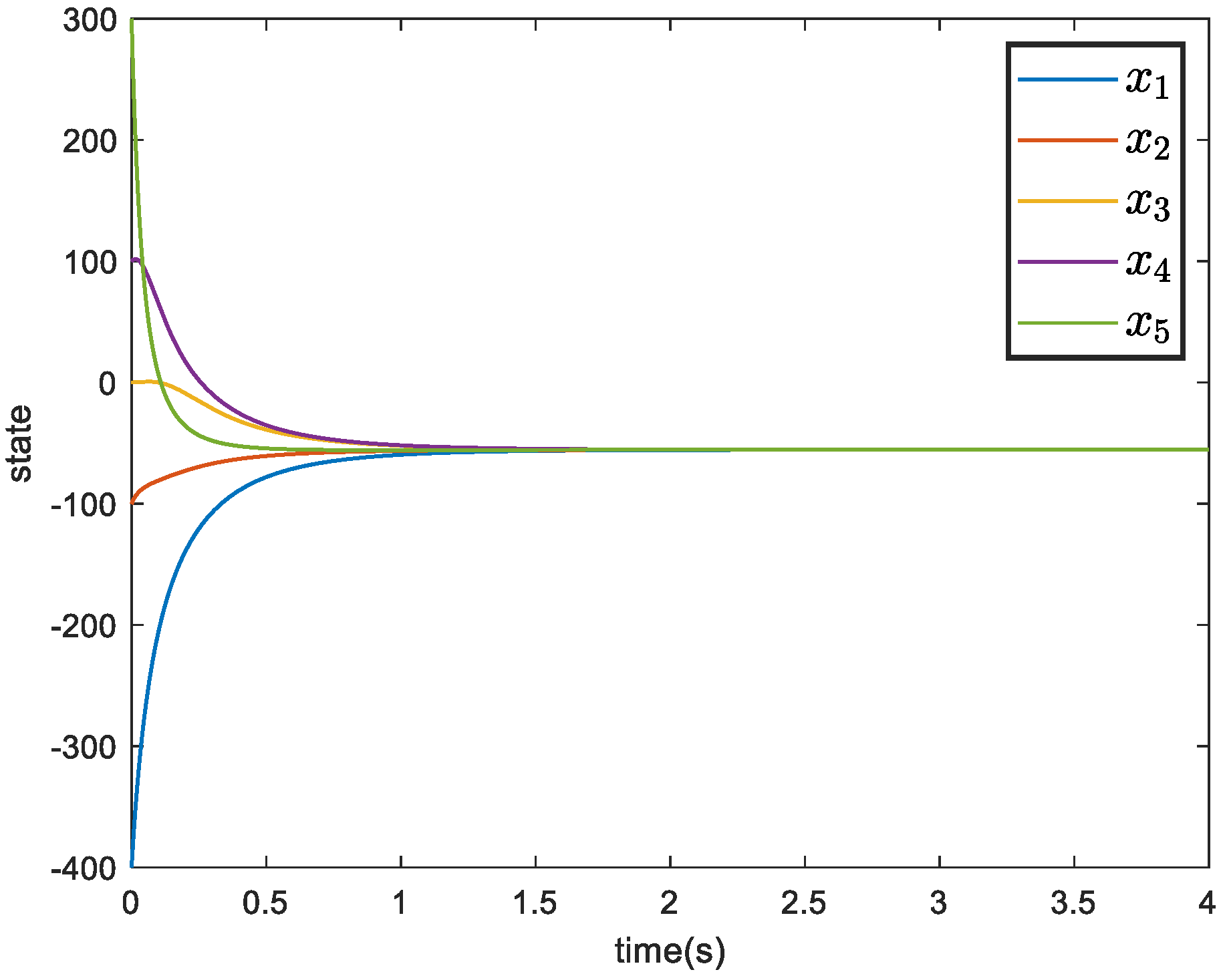 Mathematics 12 03009 g003