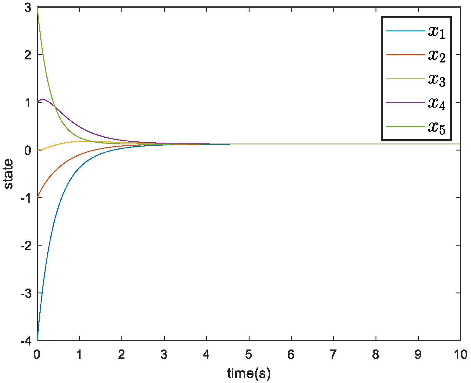 Mathematics 12 03009 g004