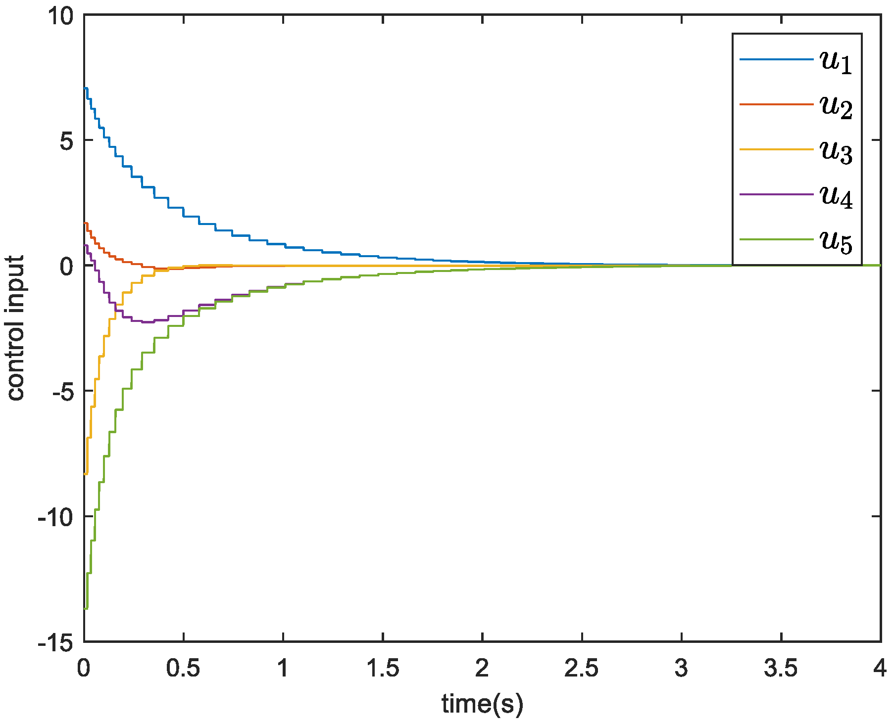 Mathematics 12 03009 g005