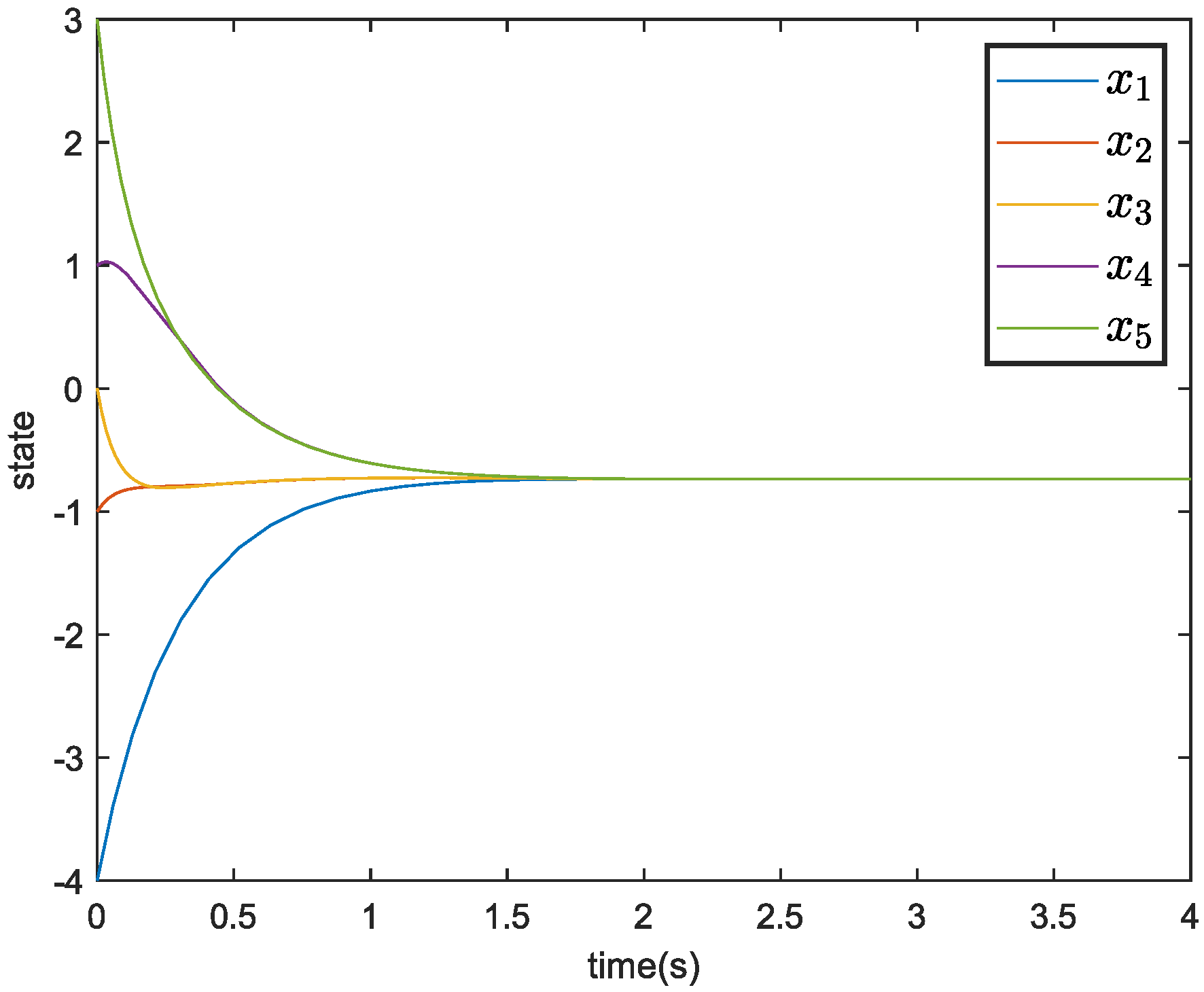 Mathematics 12 03009 g006