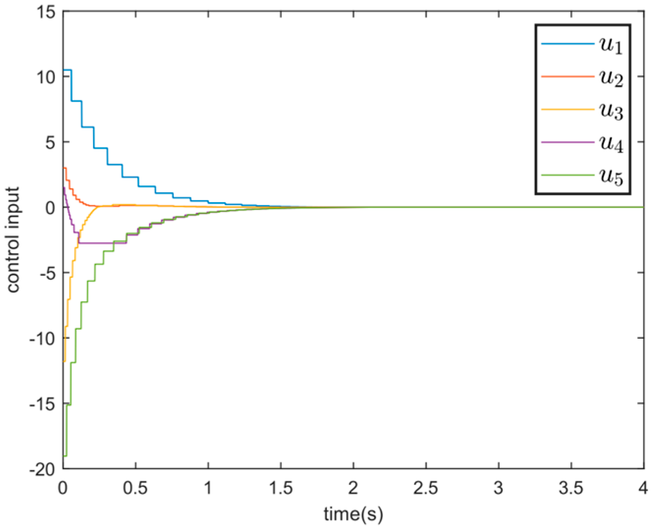 Mathematics 12 03009 g007