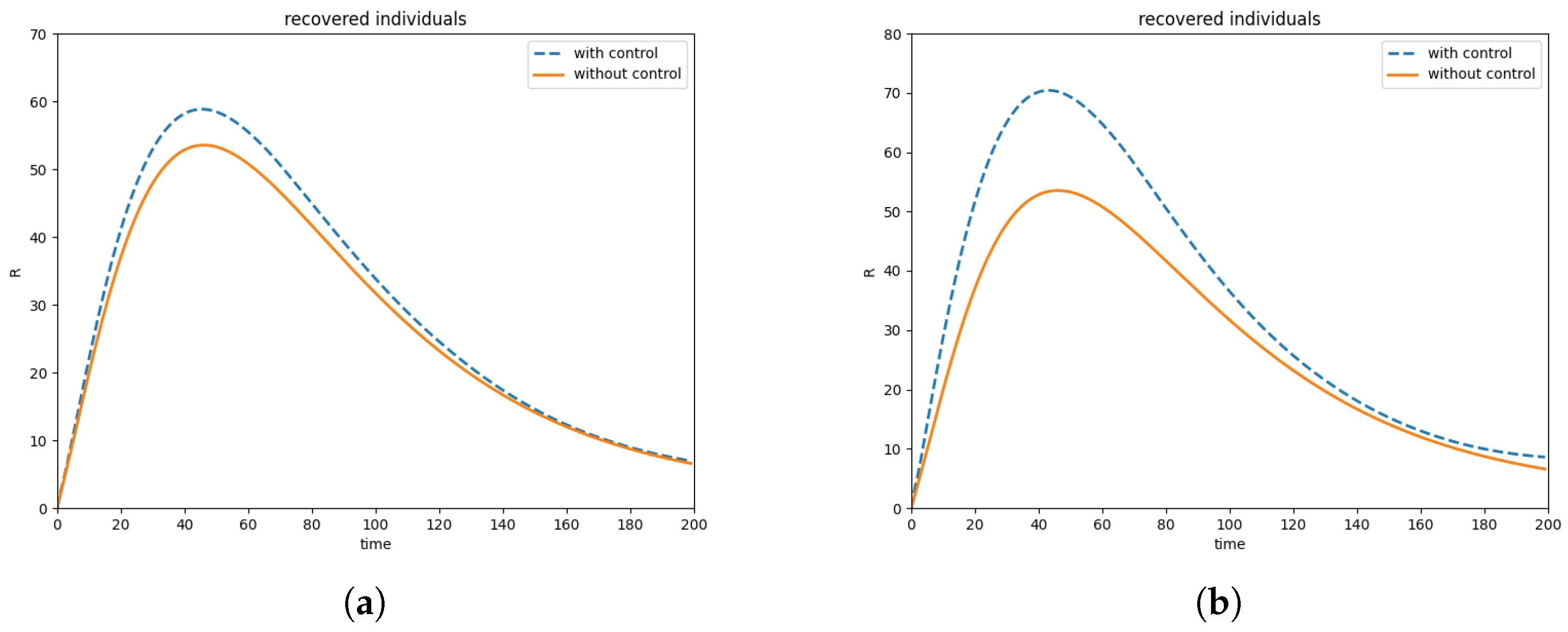 Mathematics 12 03026 g004