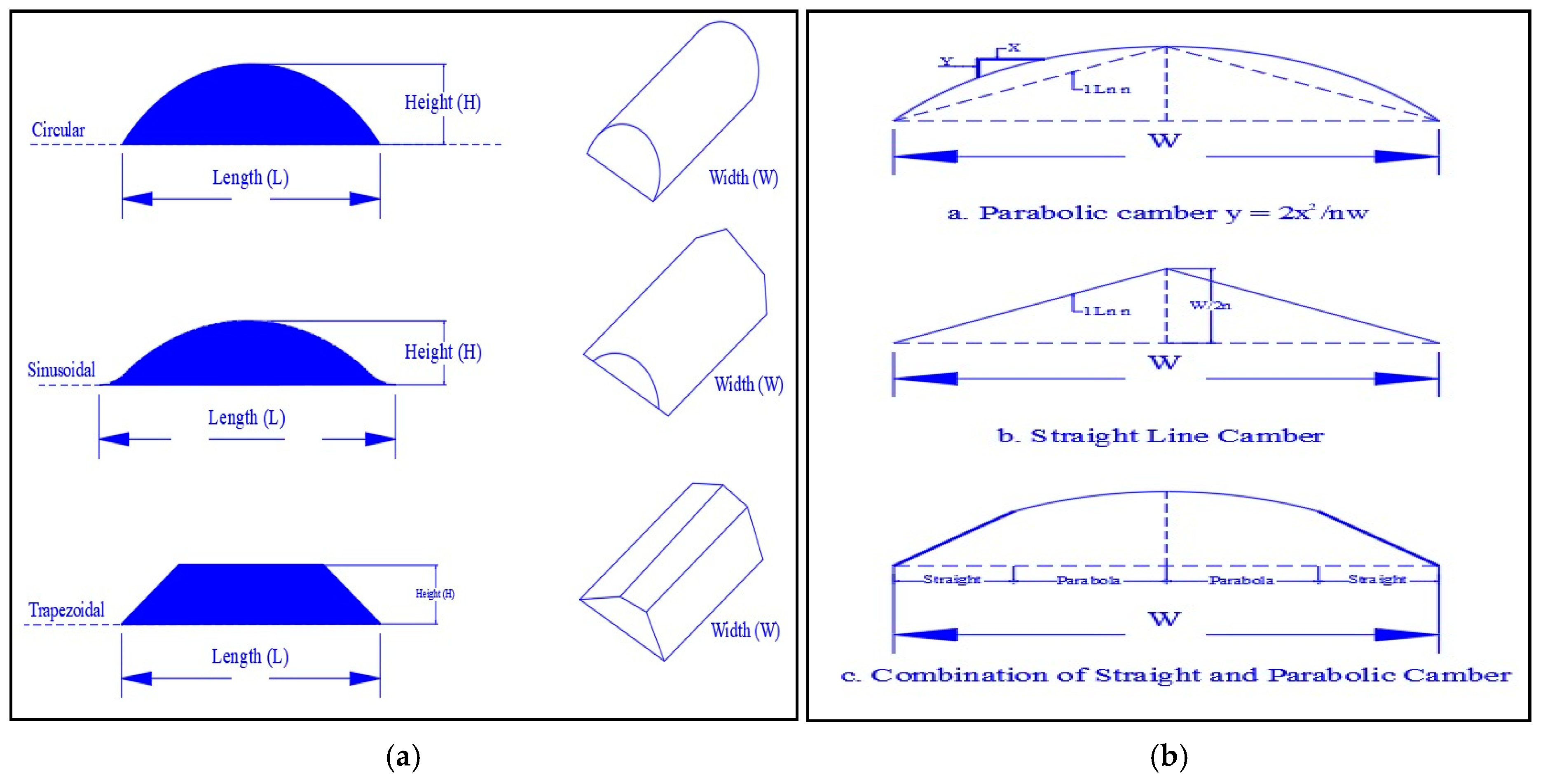 Mathematics 12 03046 g002