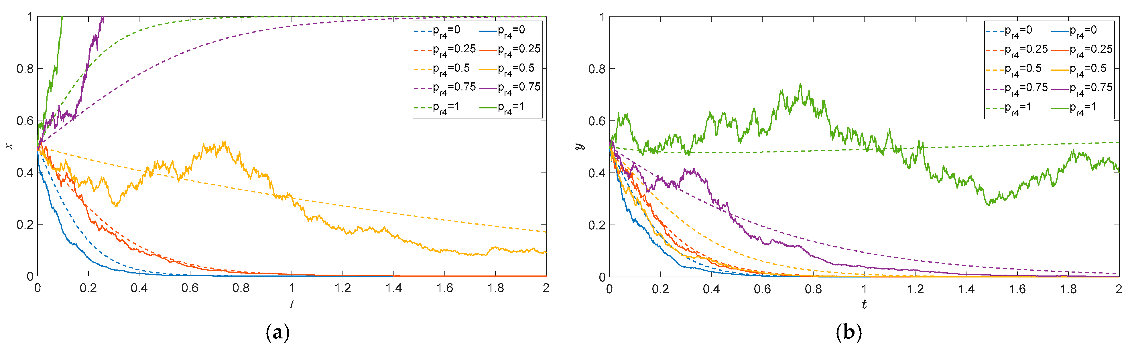 Mathematics 12 03050 g004