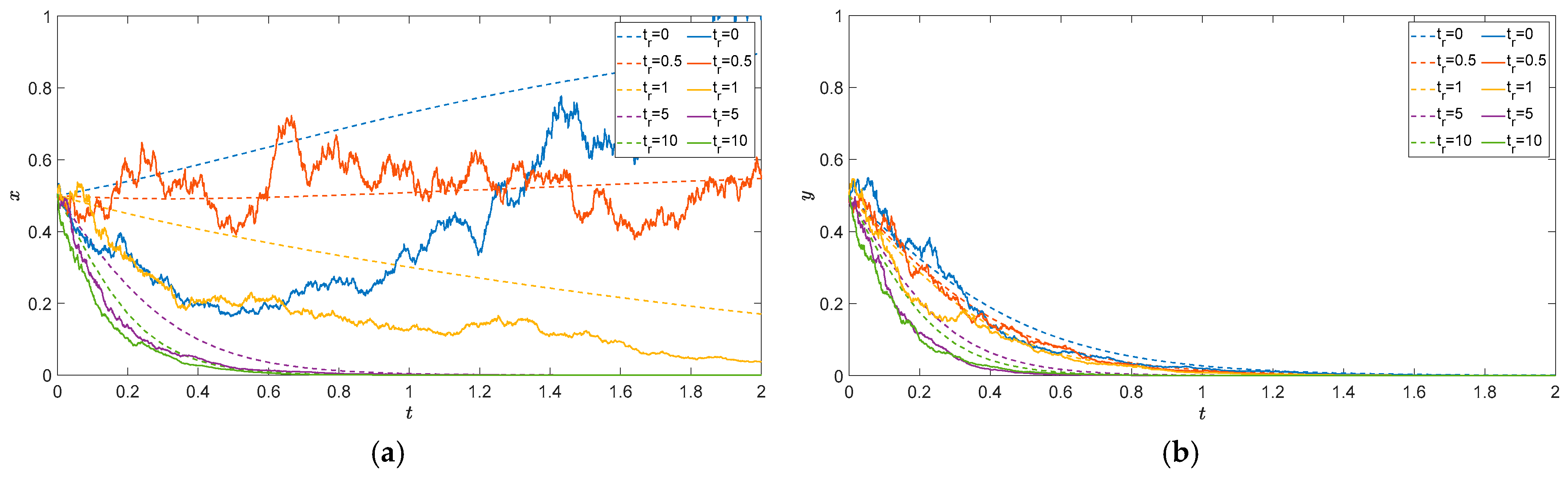 Mathematics 12 03050 g005