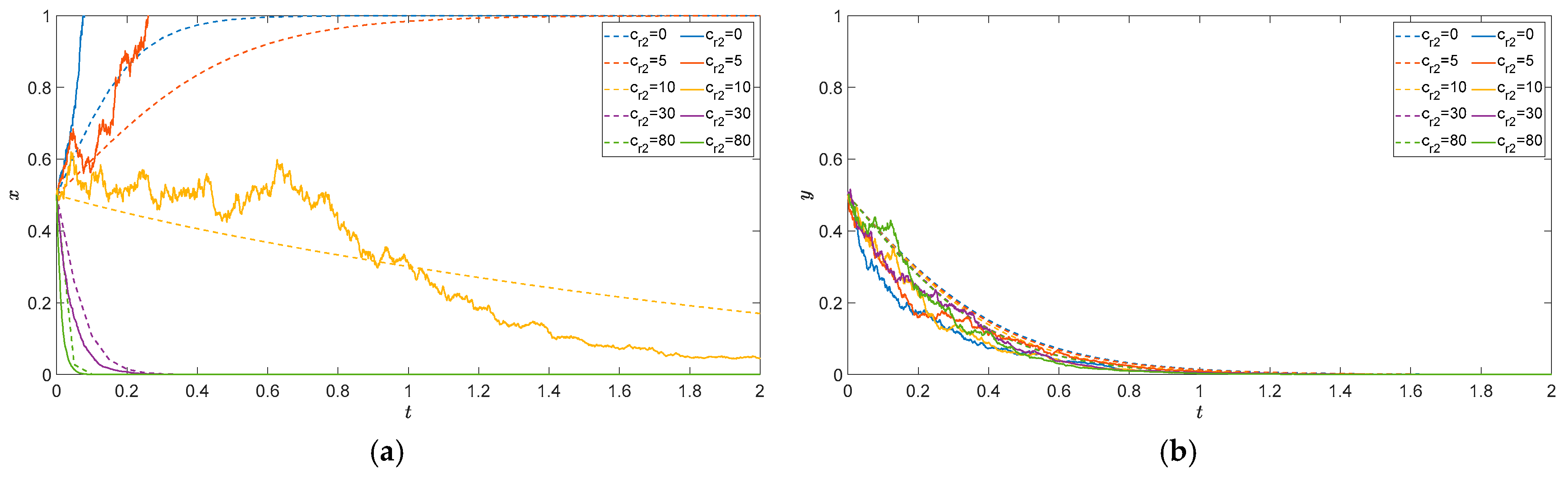 Mathematics 12 03050 g008