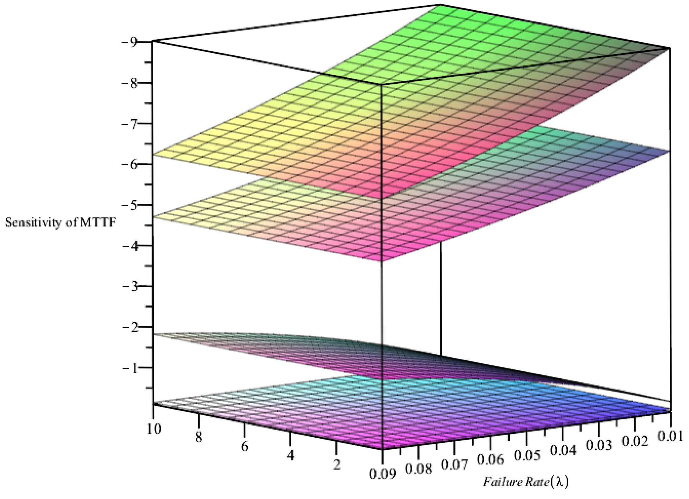 Mathematics 12 03057 g008