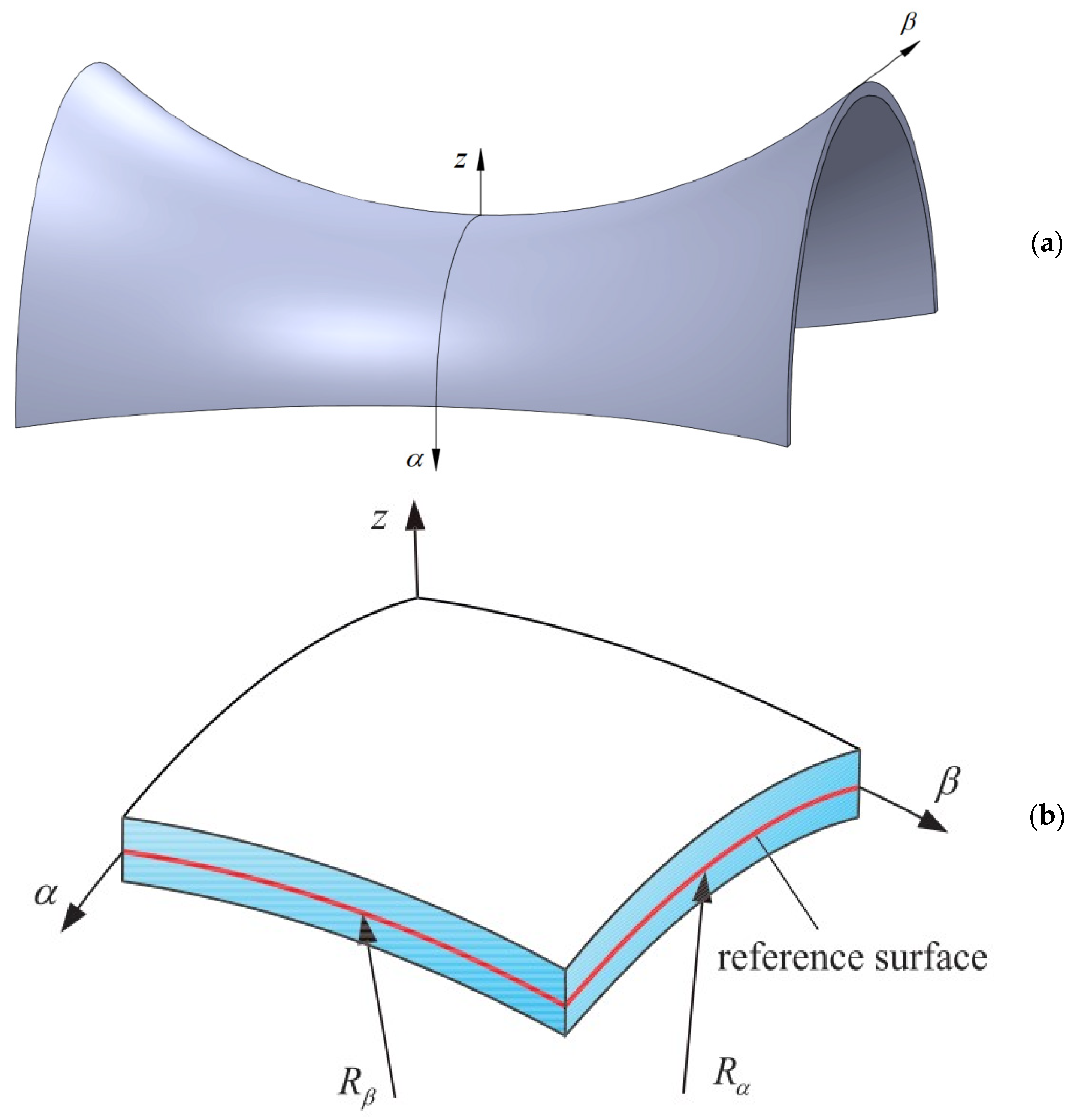 Mathematics 12 03060 g001