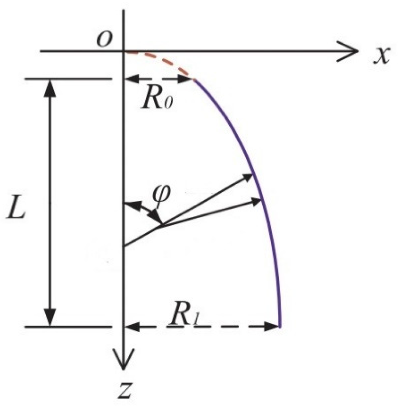 Mathematics 12 03060 g002