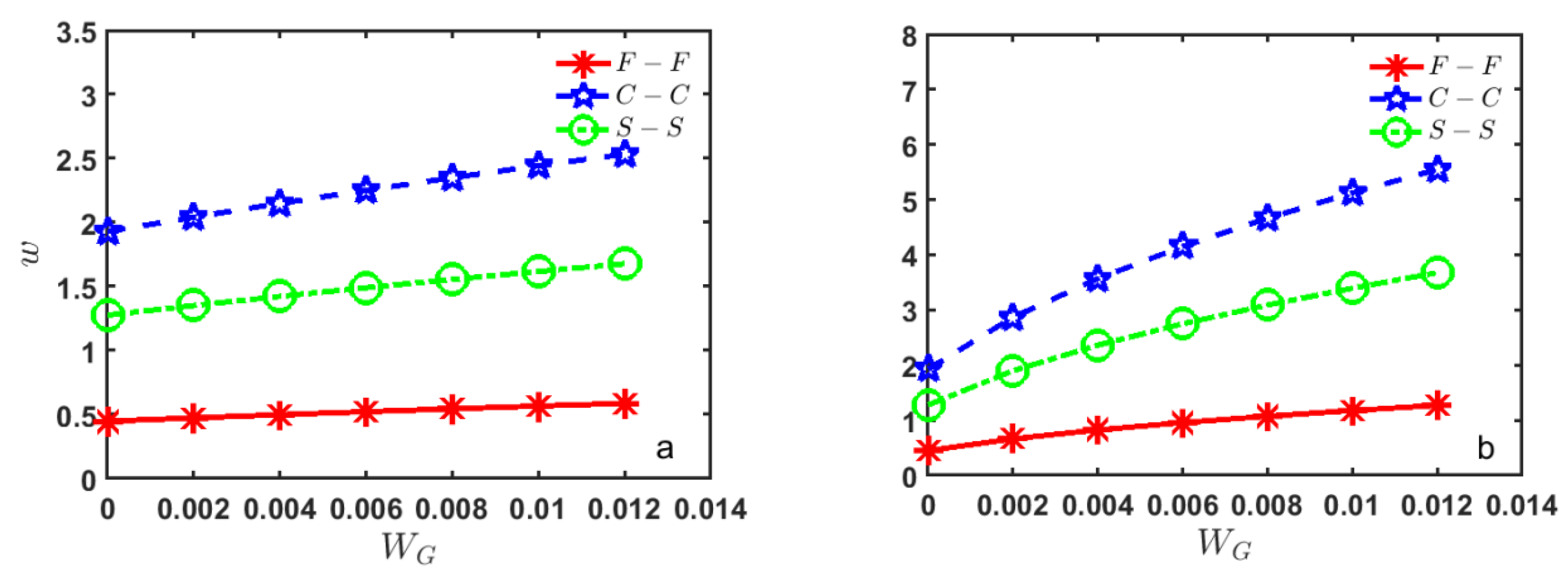 Mathematics 12 03060 g007