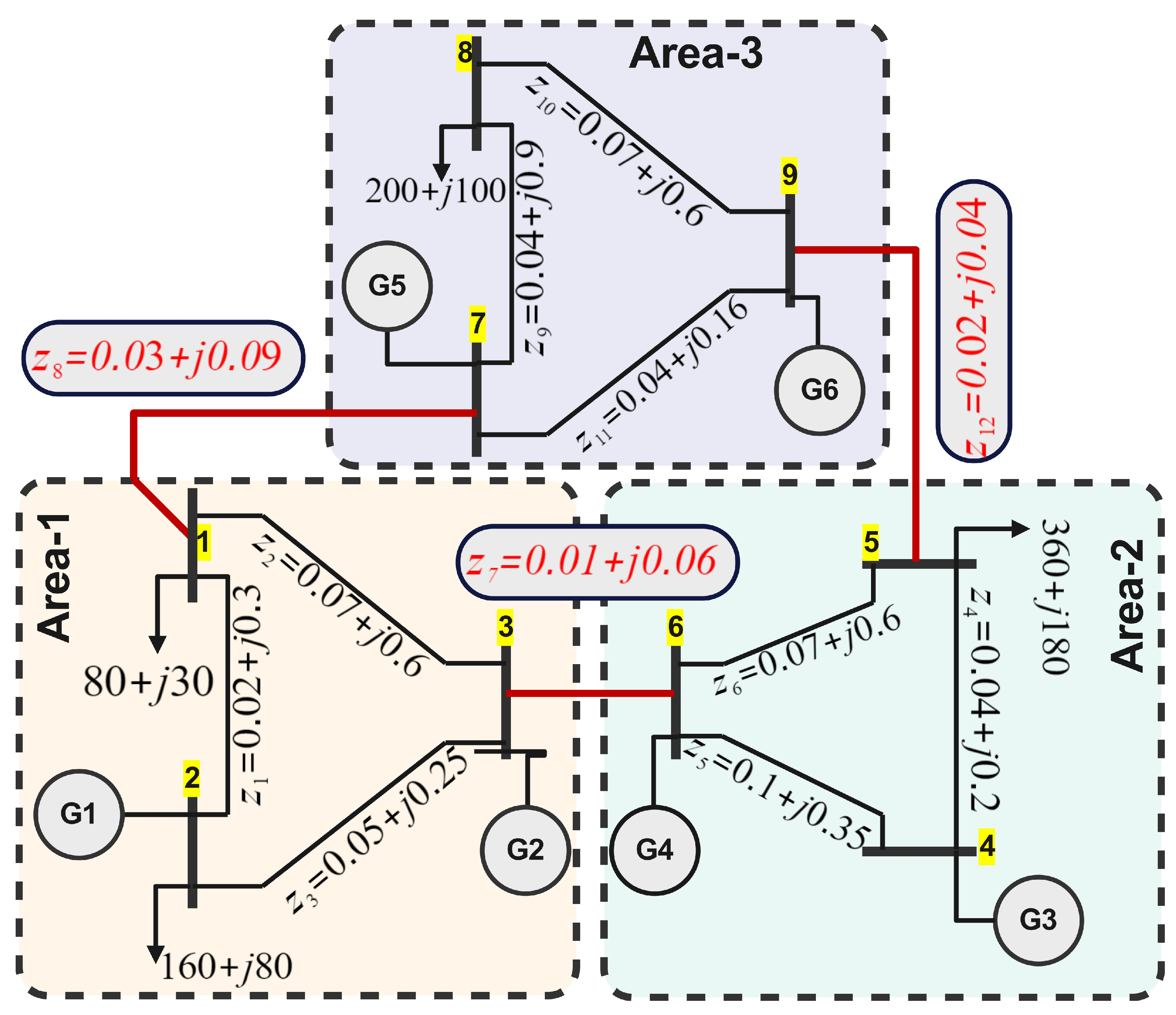 Mathematics 12 03064 g002