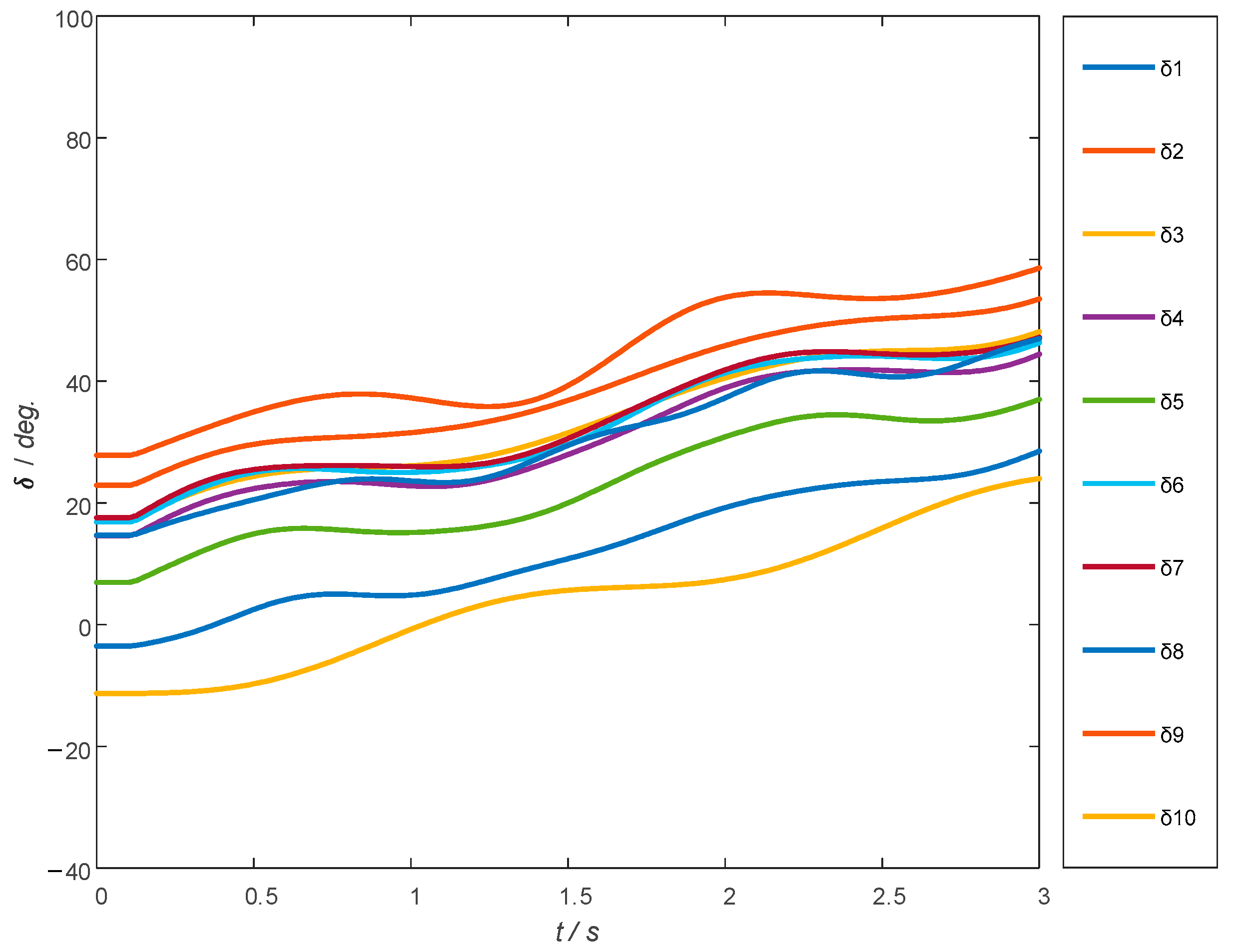 Mathematics 12 03065 g010