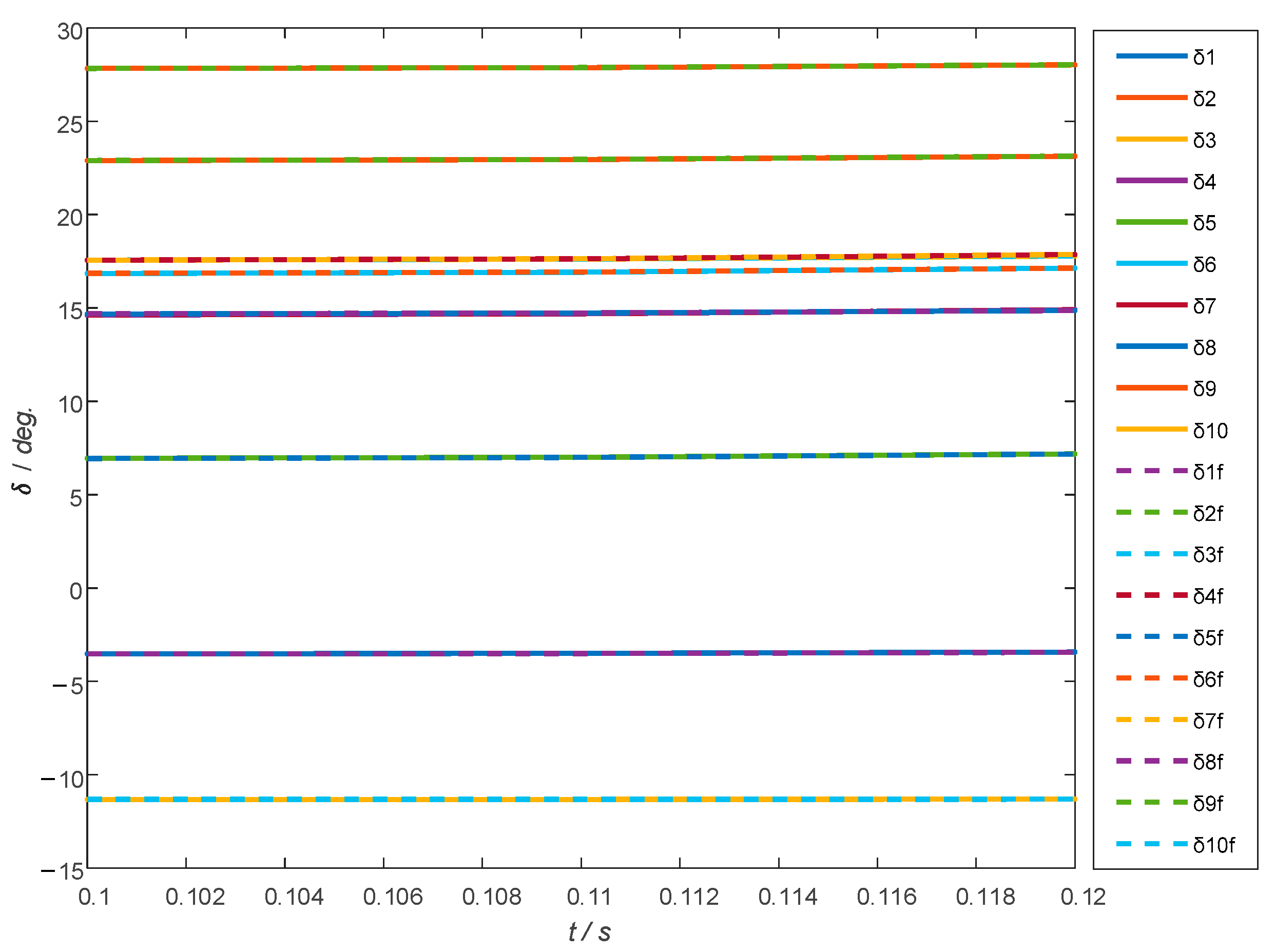 Mathematics 12 03065 g011