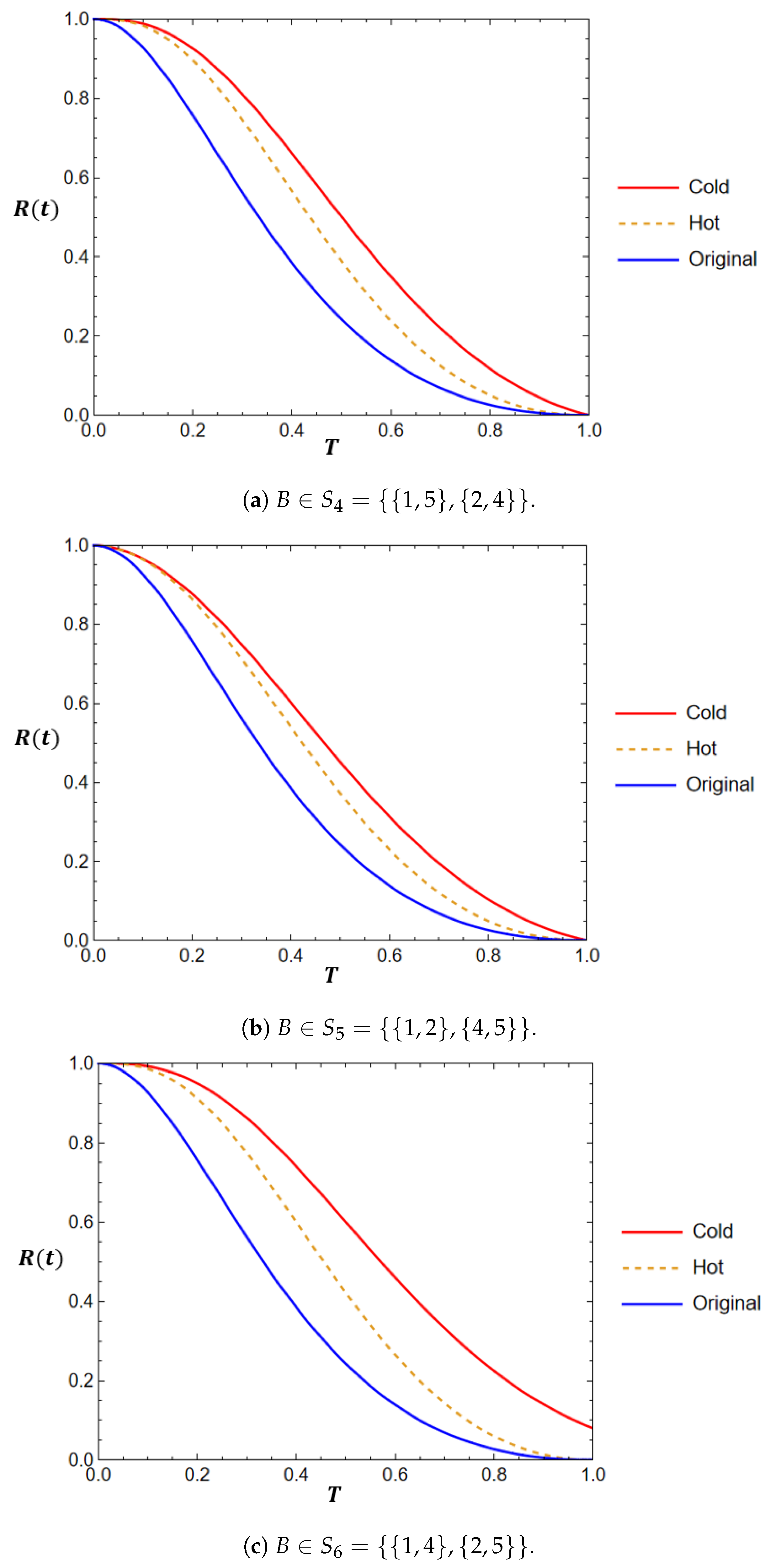 Mathematics 12 03072 g008