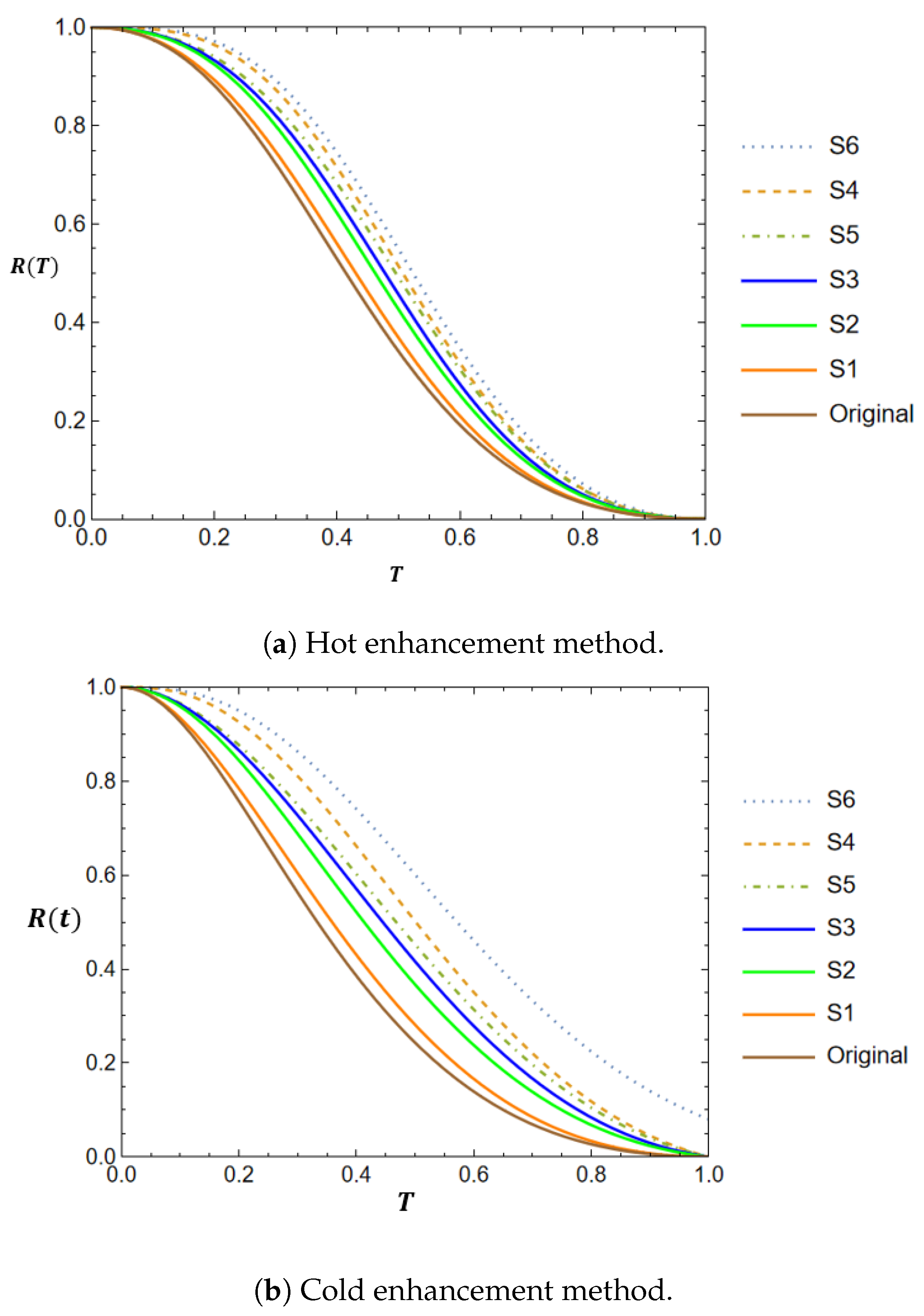 Mathematics 12 03072 g009