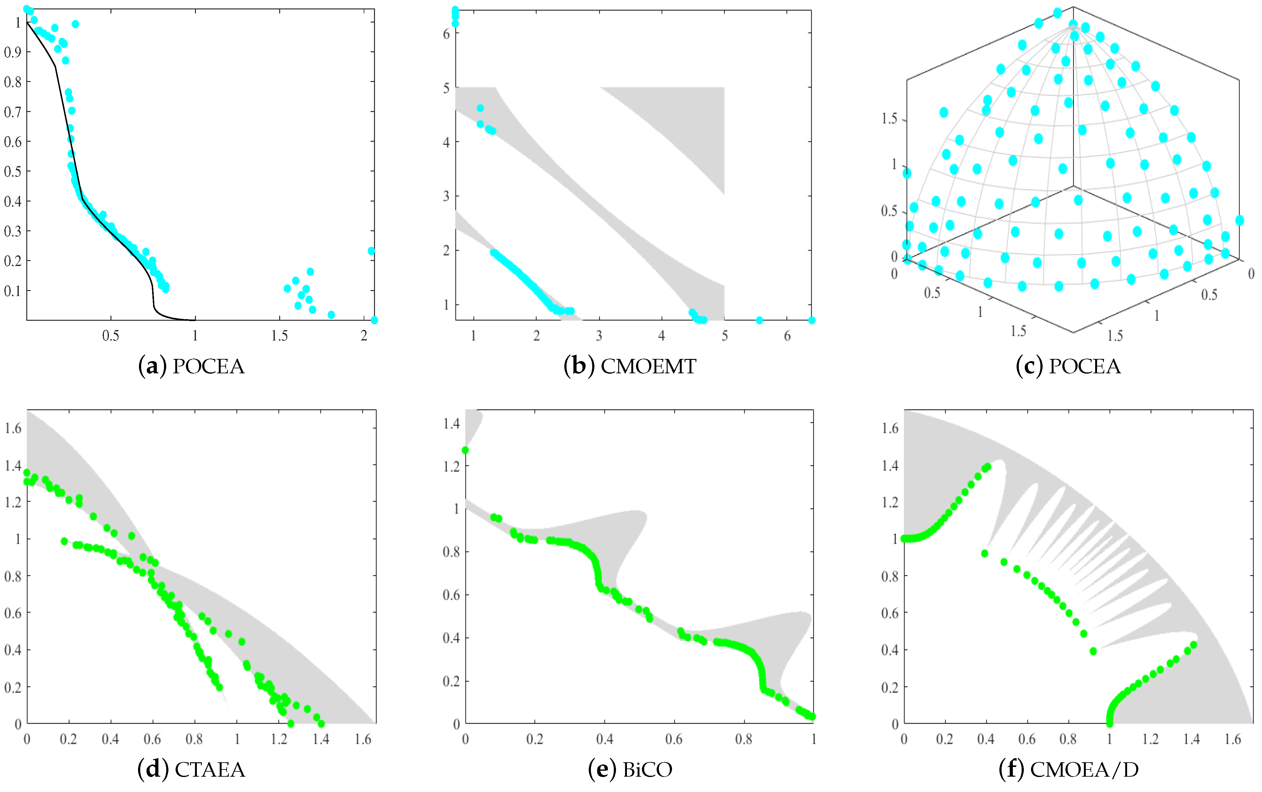 Mathematics 12 03075 g001