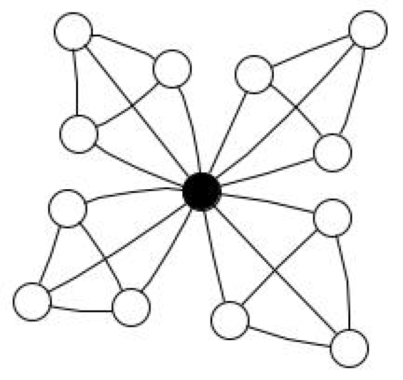Mathematics 12 03077 g003 Mathematics 12 03077 g003