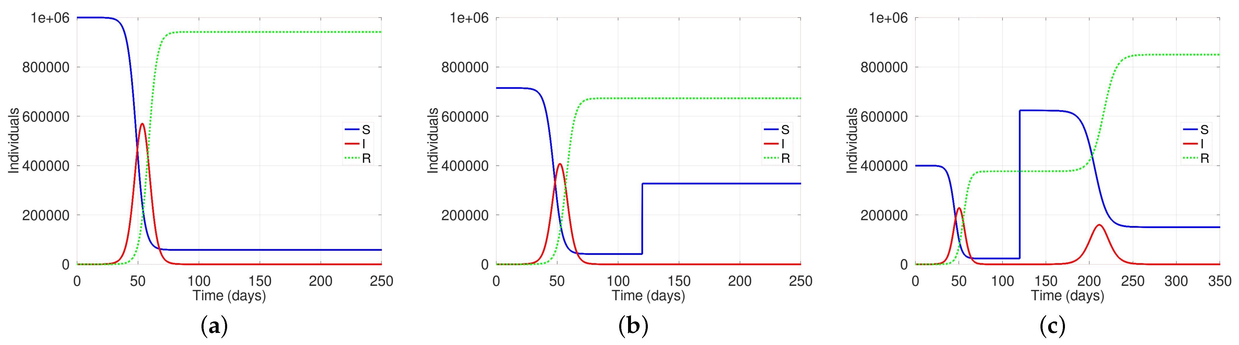 Mathematics 12 03106 g002