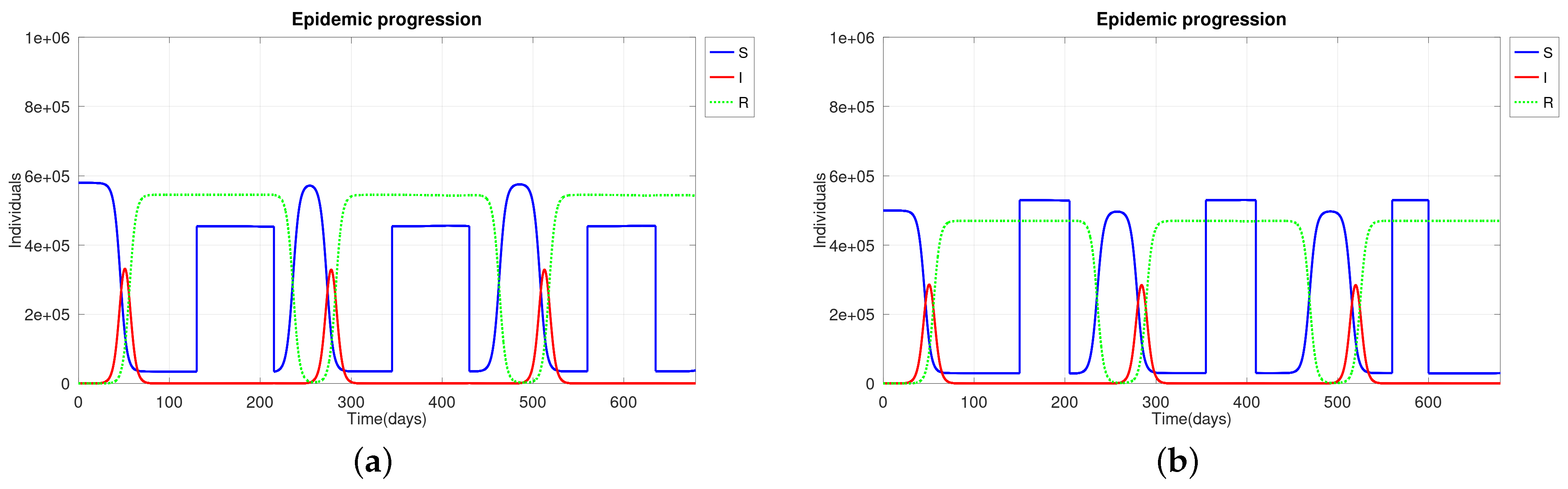 Mathematics 12 03106 g004