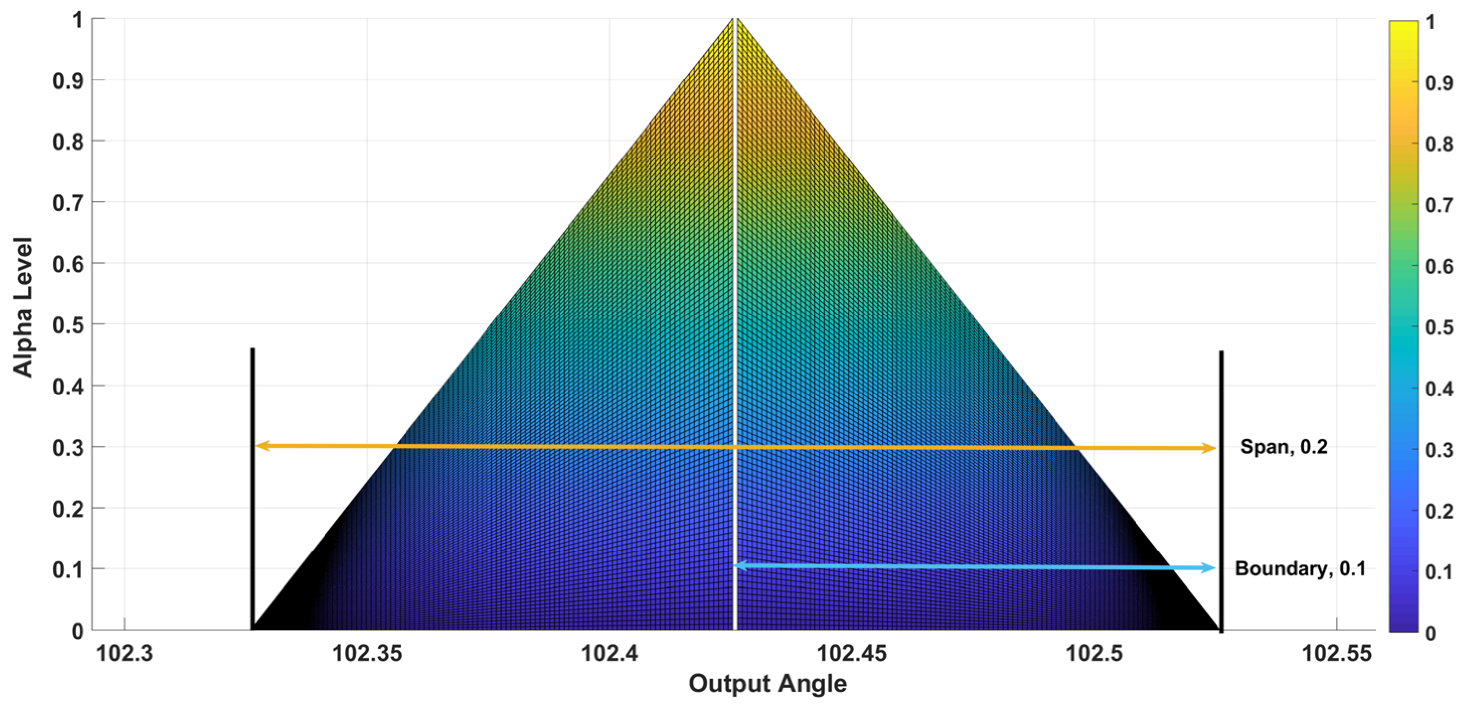 Mathematics 12 03170 g007