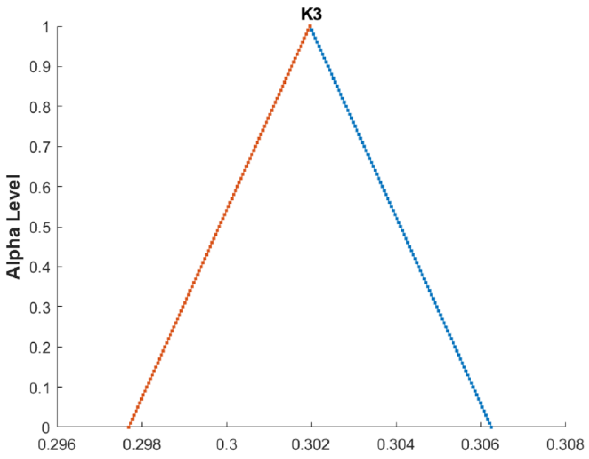 Mathematics 12 03170 g015
