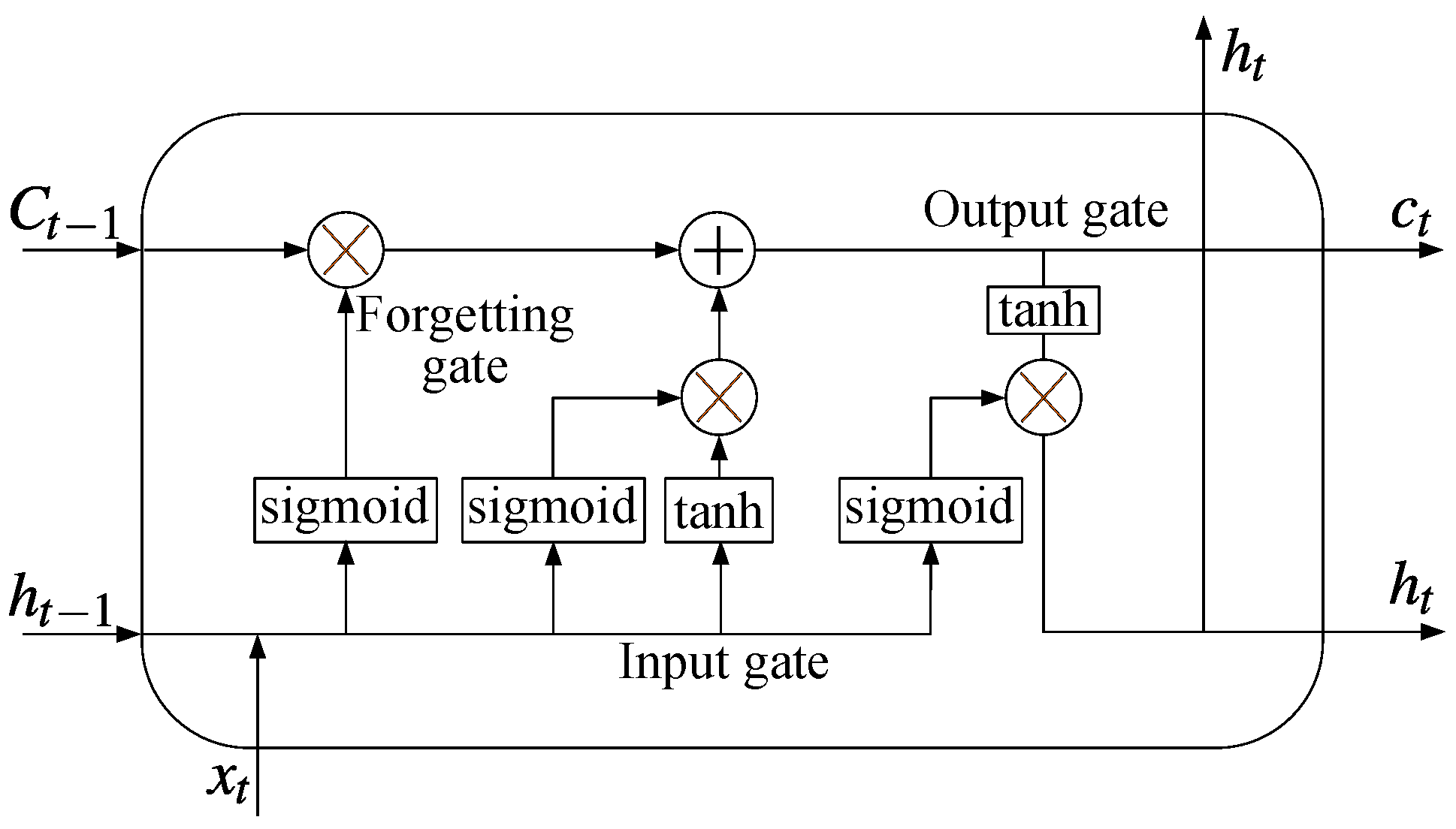 Mathematics 12 03185 g003