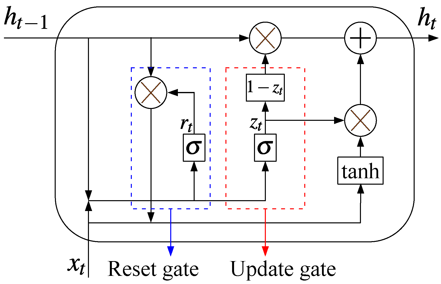 Mathematics 12 03185 g004