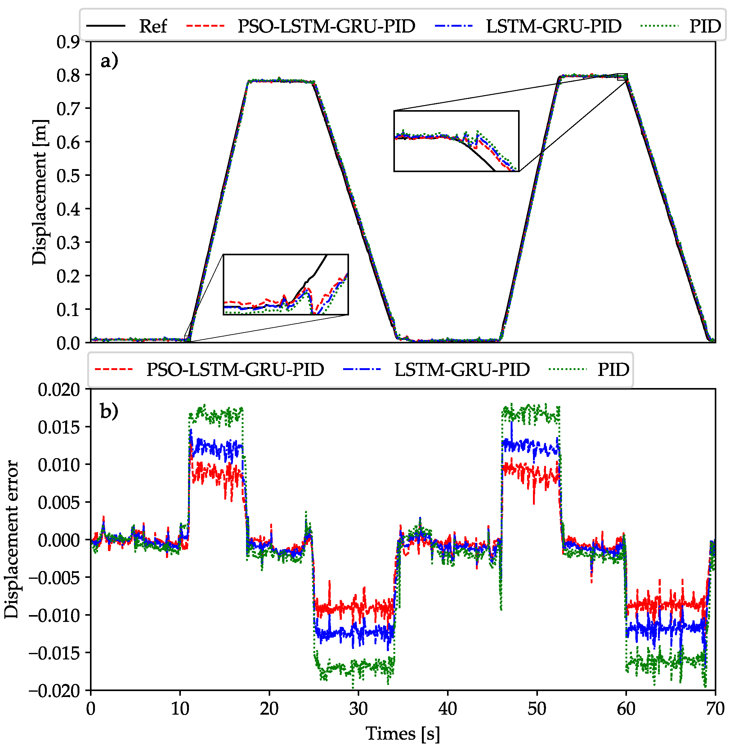 Mathematics 12 03185 g013