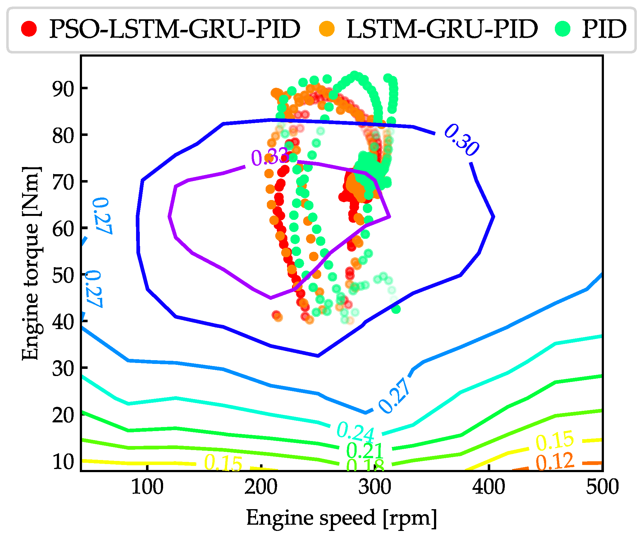 Mathematics 12 03185 g015