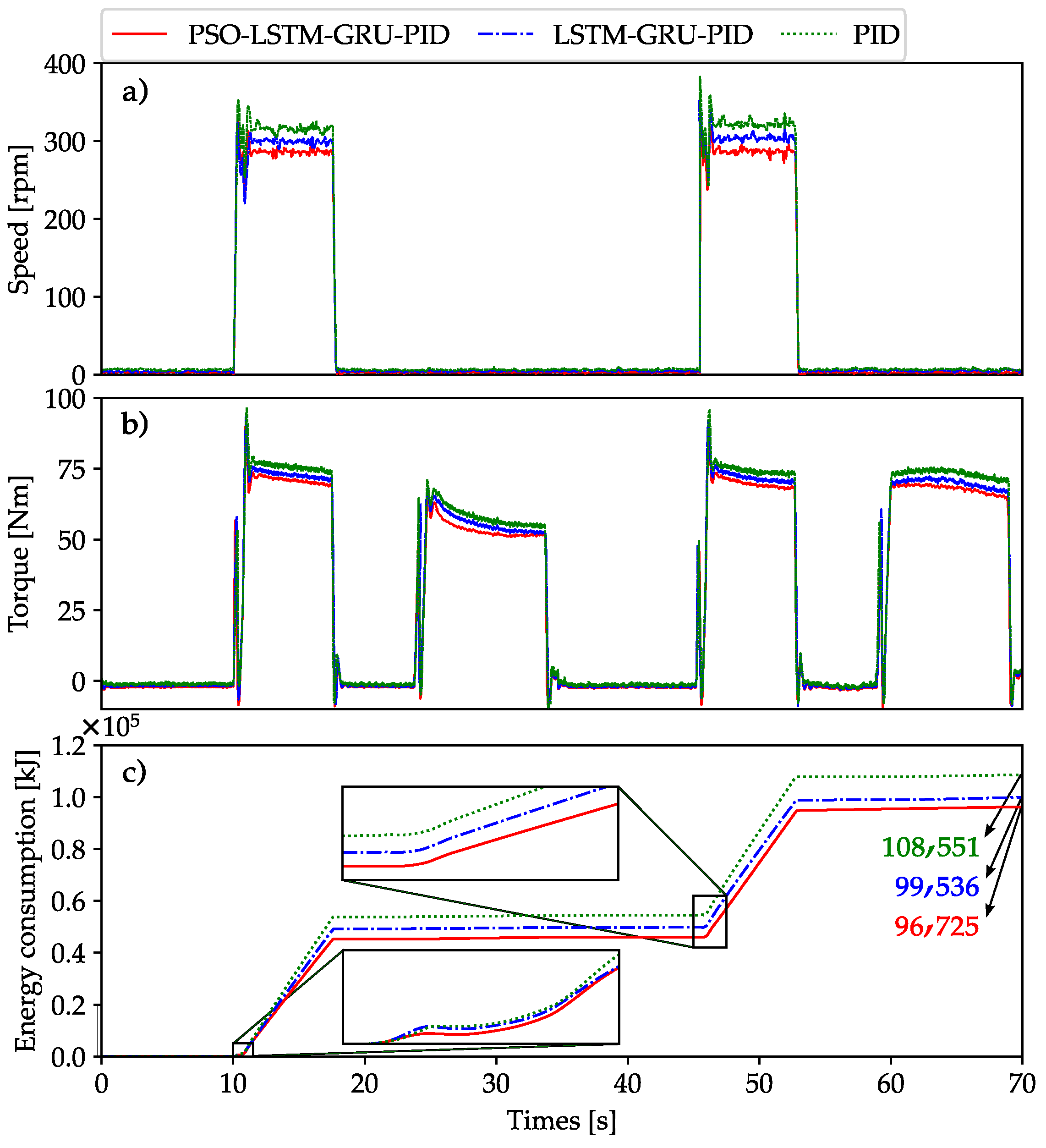 Mathematics 12 03185 g016