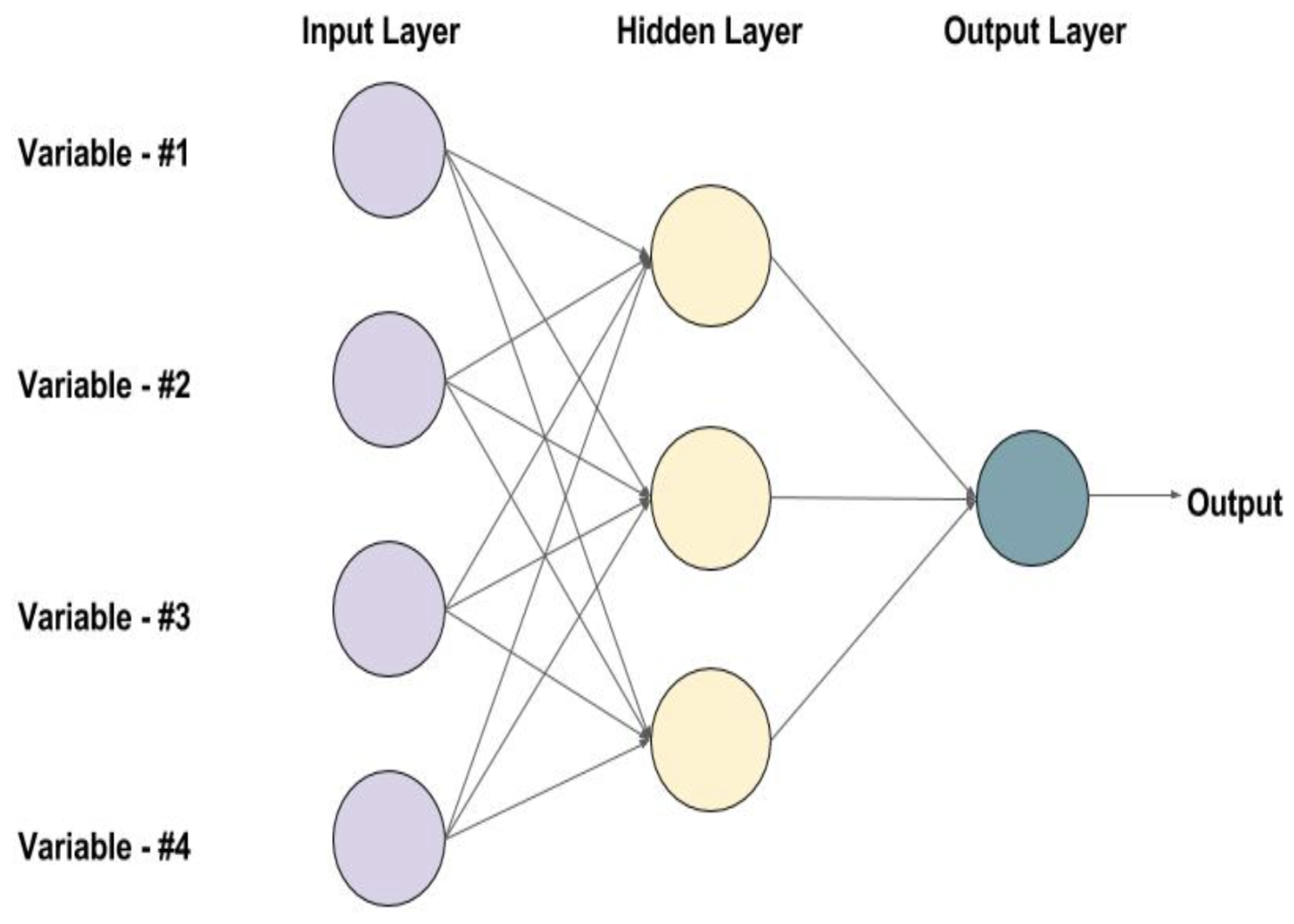 Mathematics 12 03192 g001